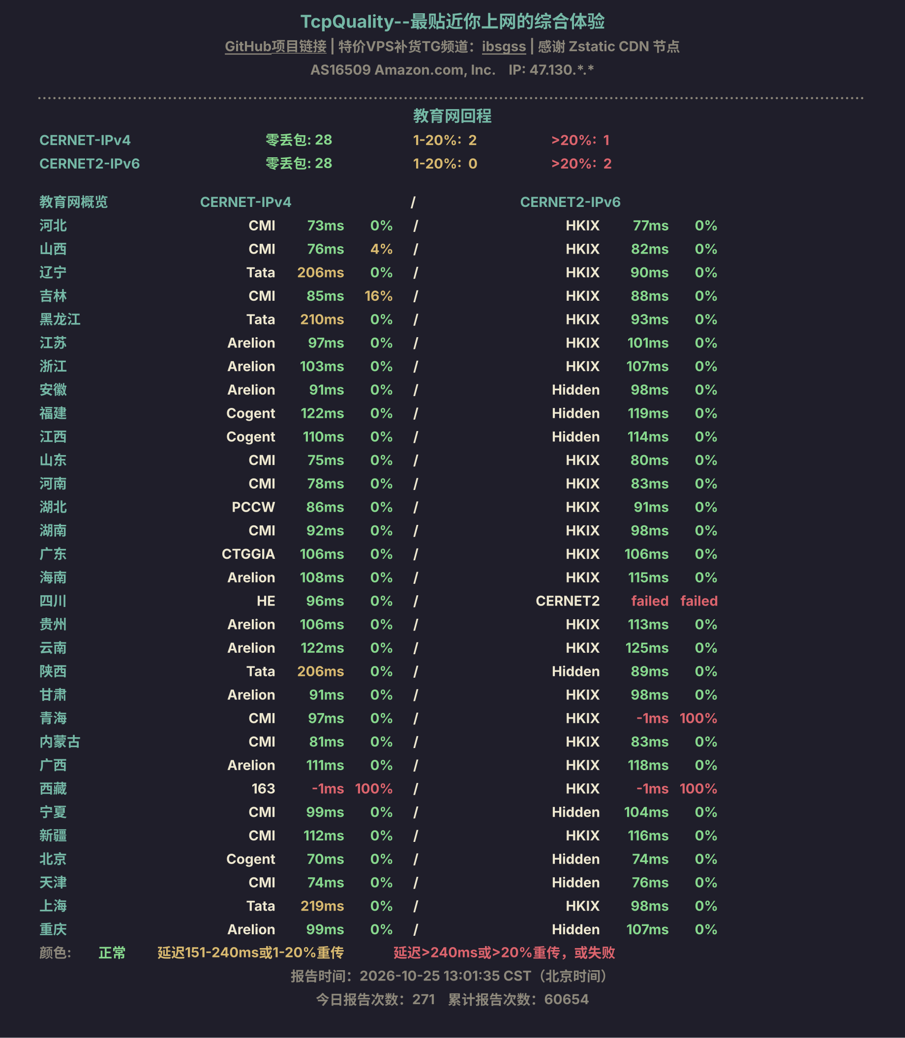 教育网回程