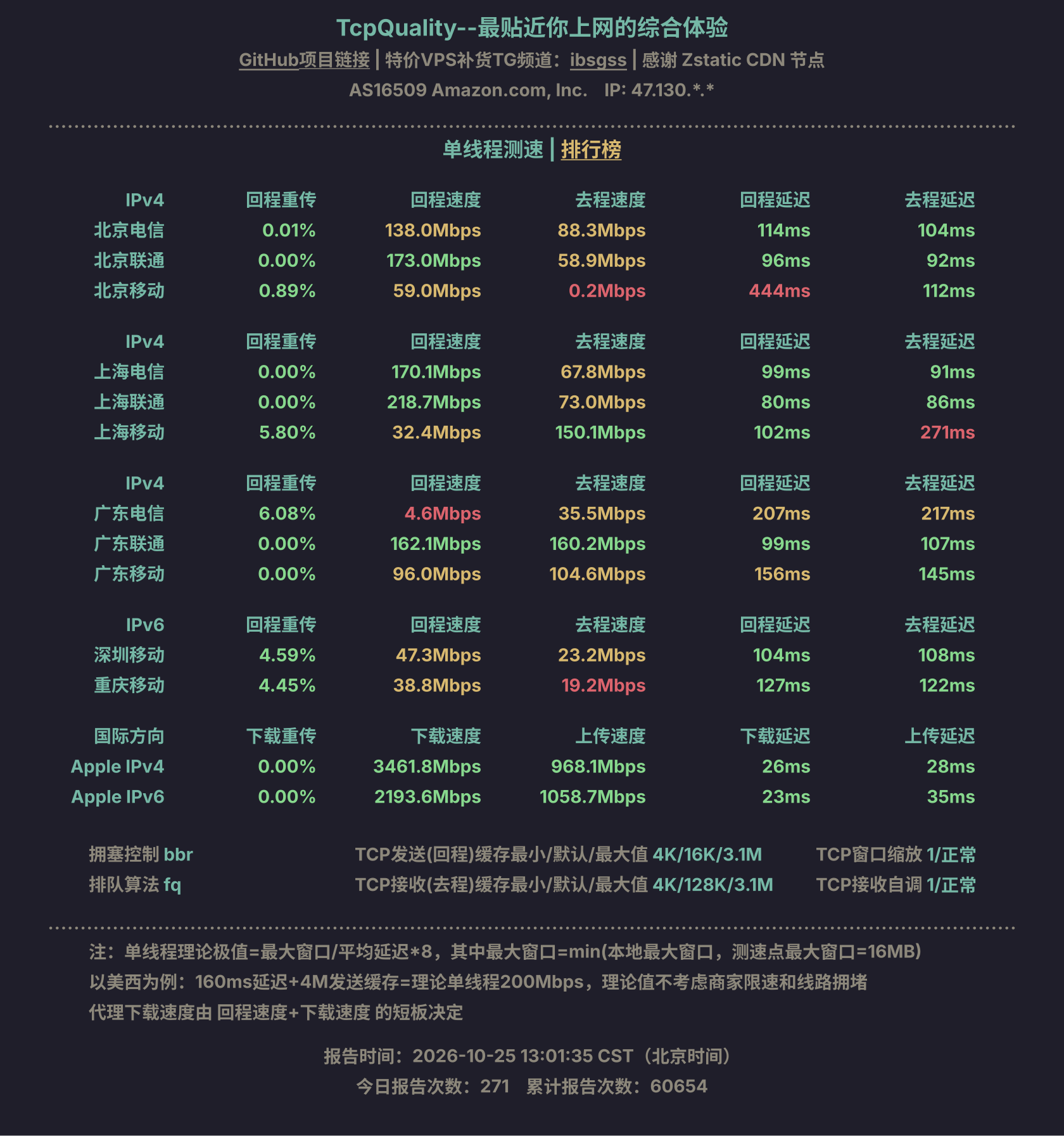 单线程测速