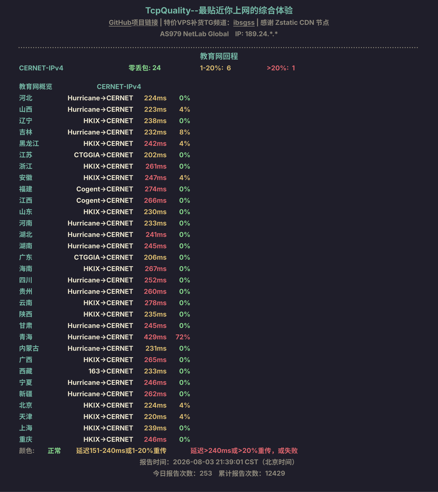 教育网回程