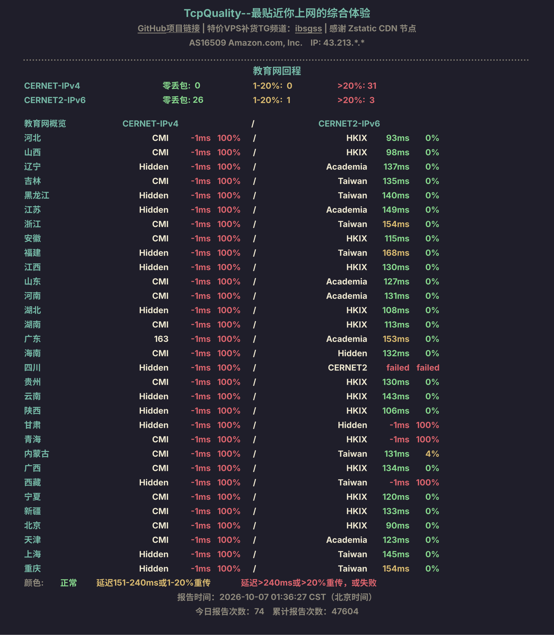 教育网回程