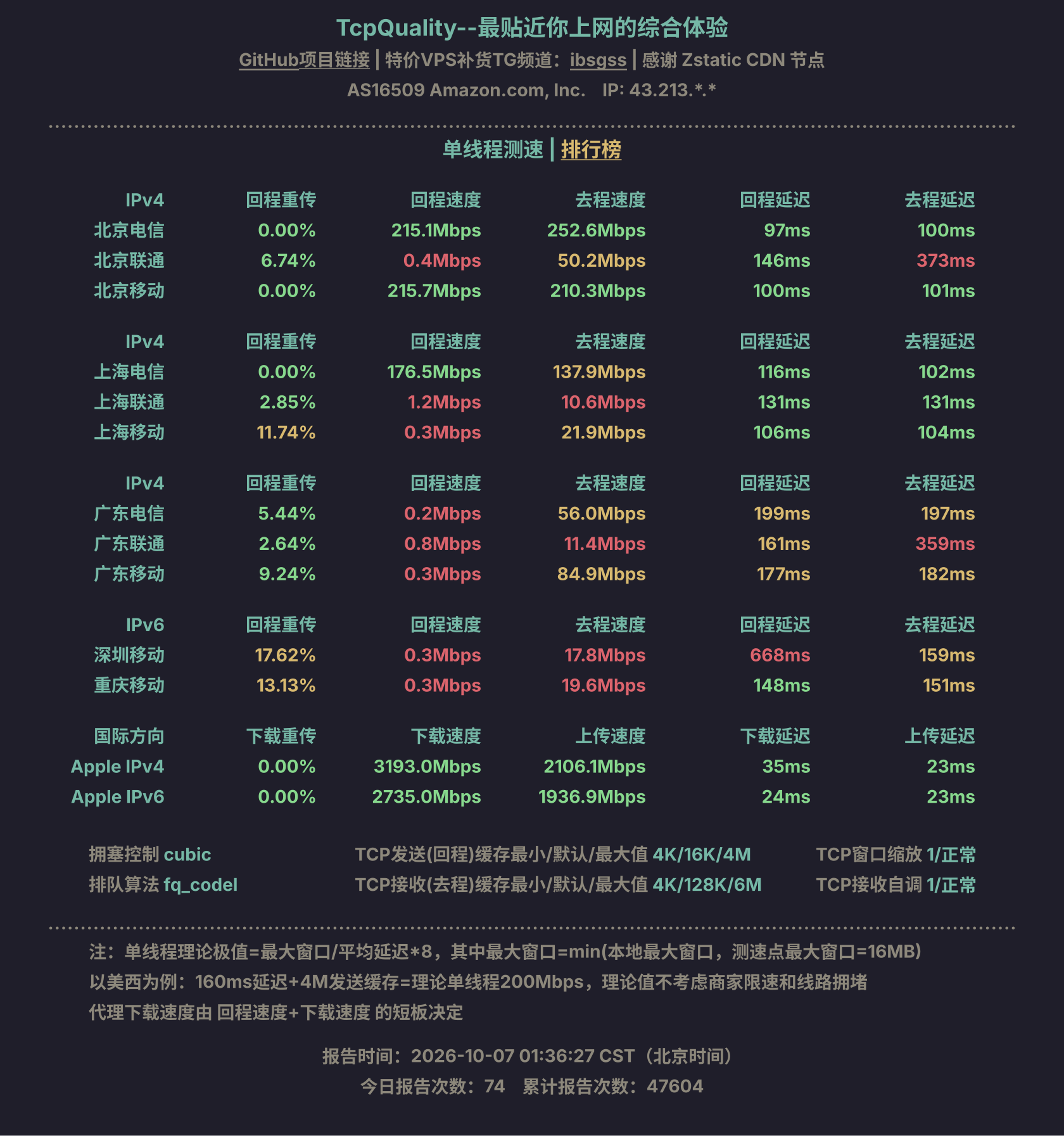 单线程测速