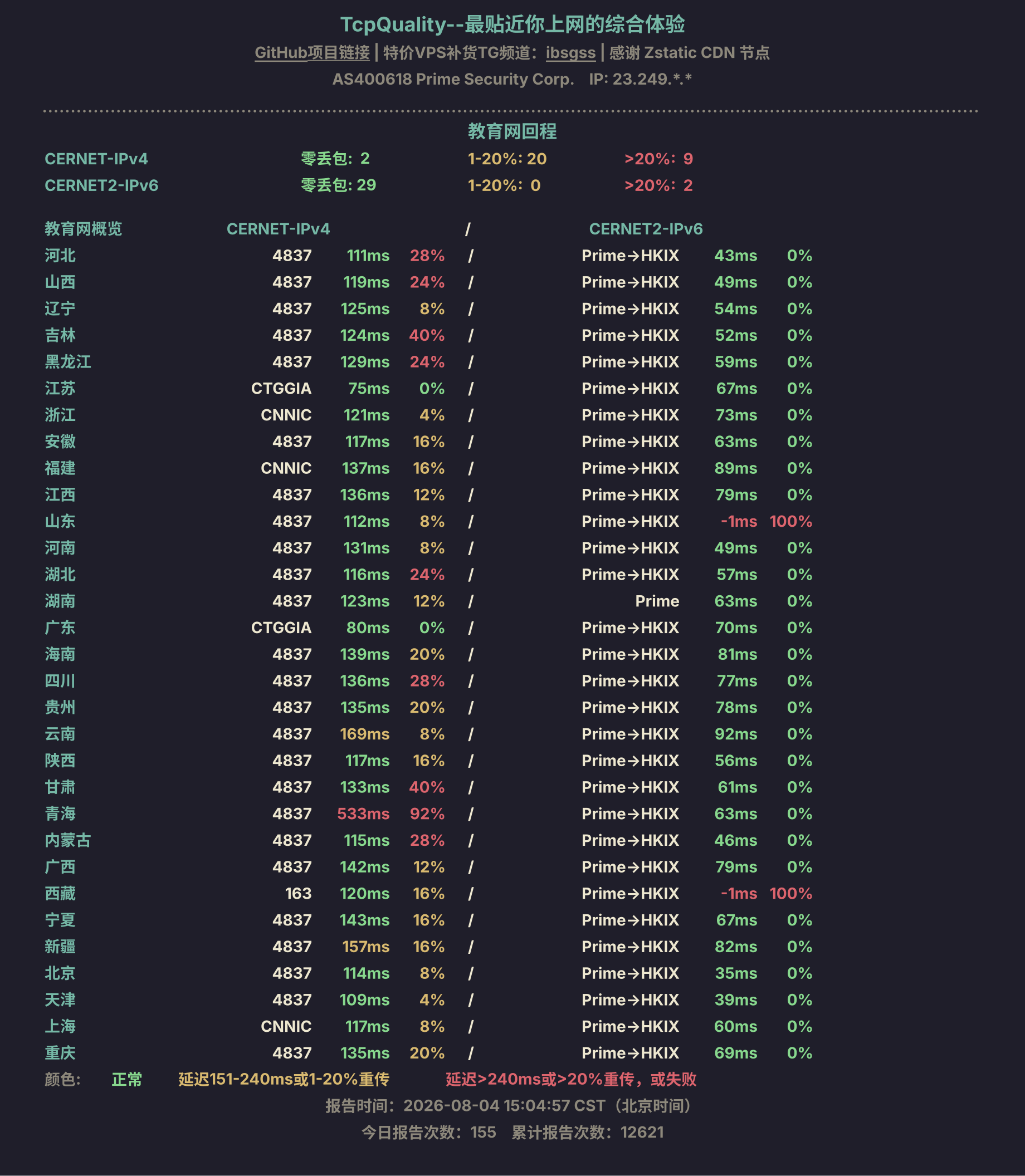 教育网回程