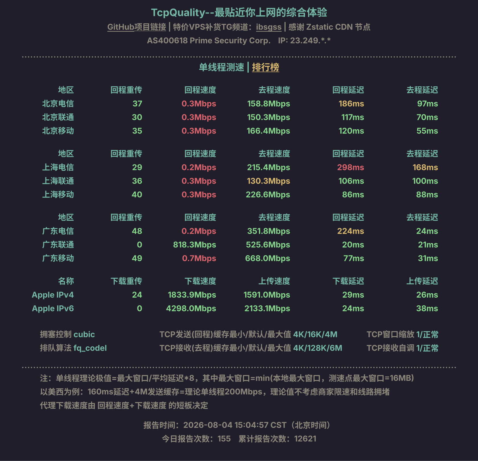 单线程测速