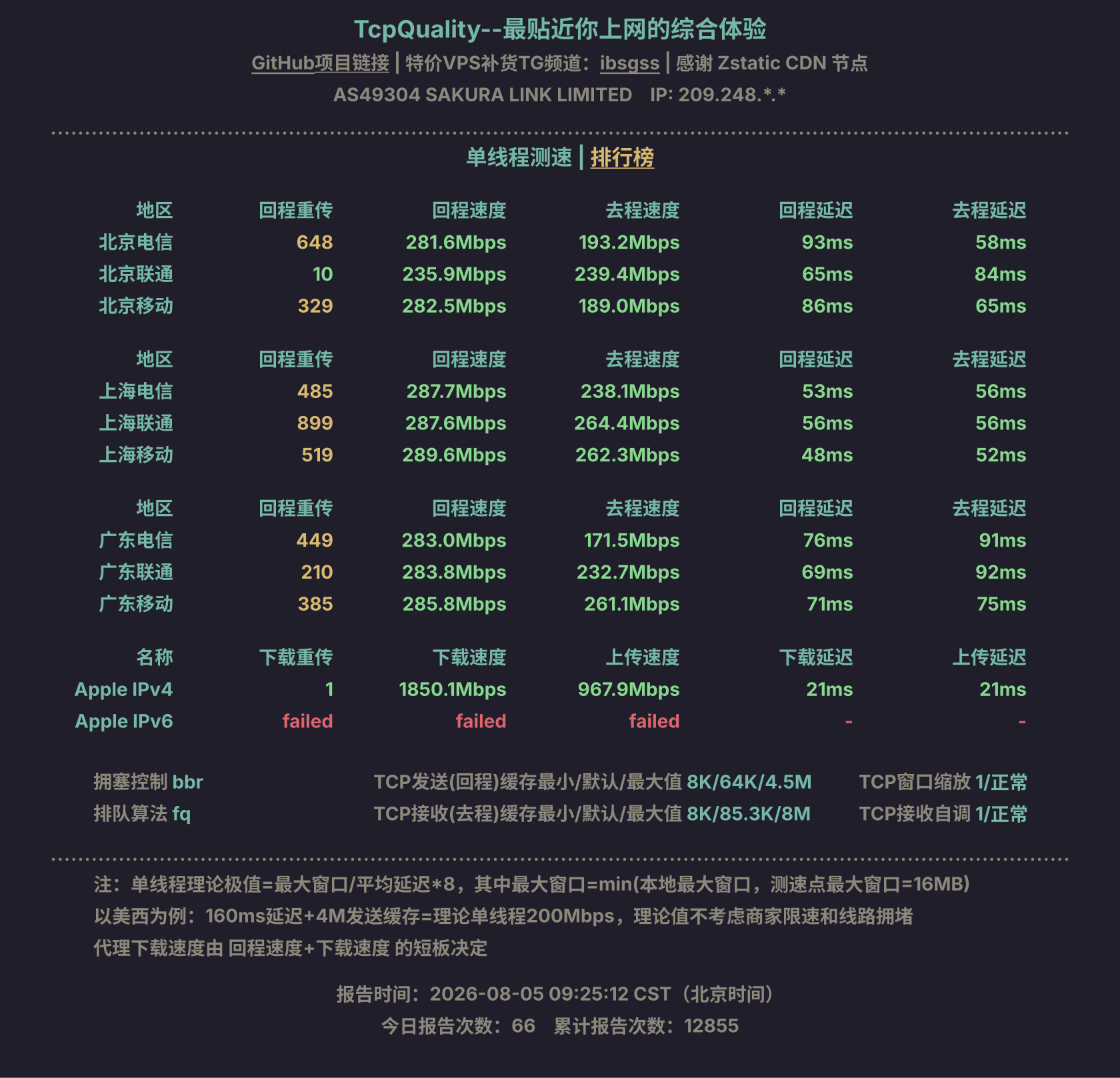 单线程测速