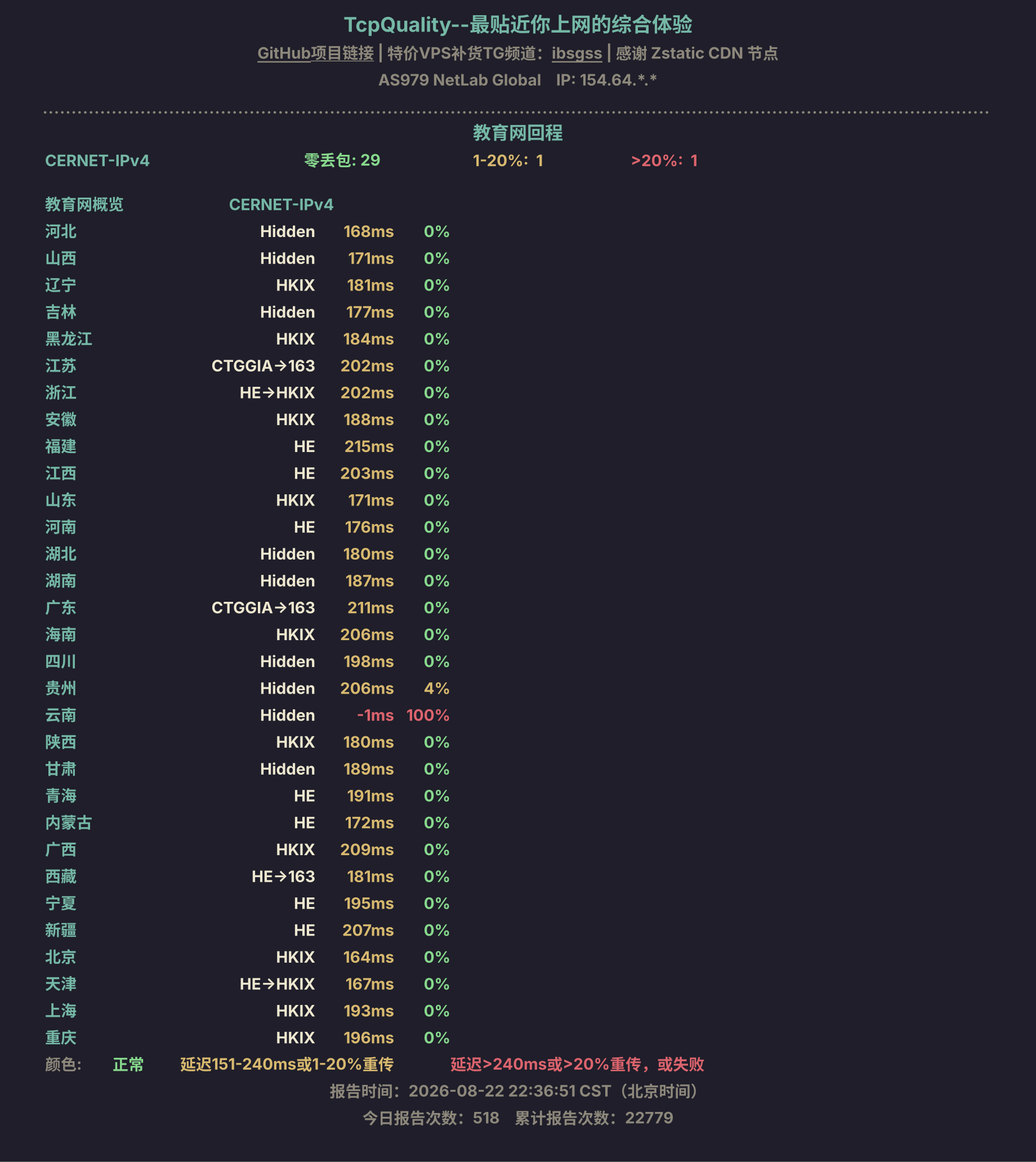 教育网回程