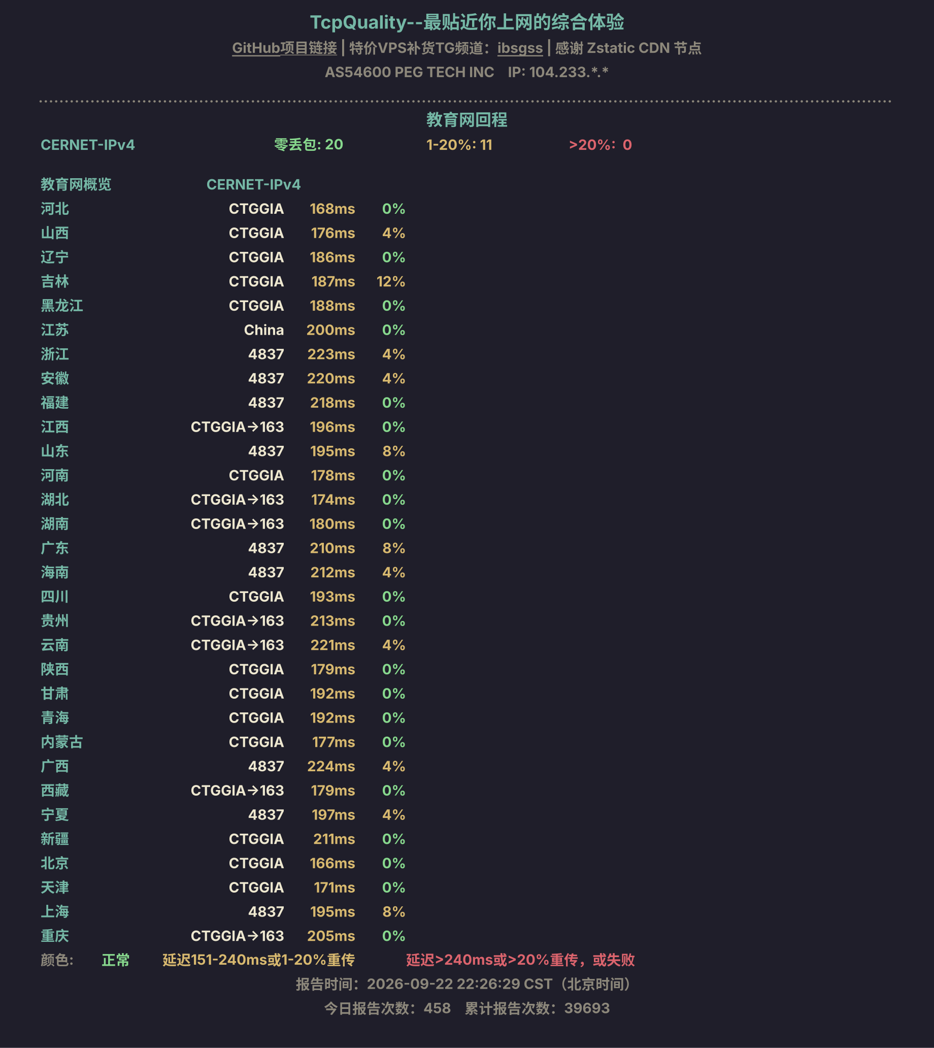 教育网回程