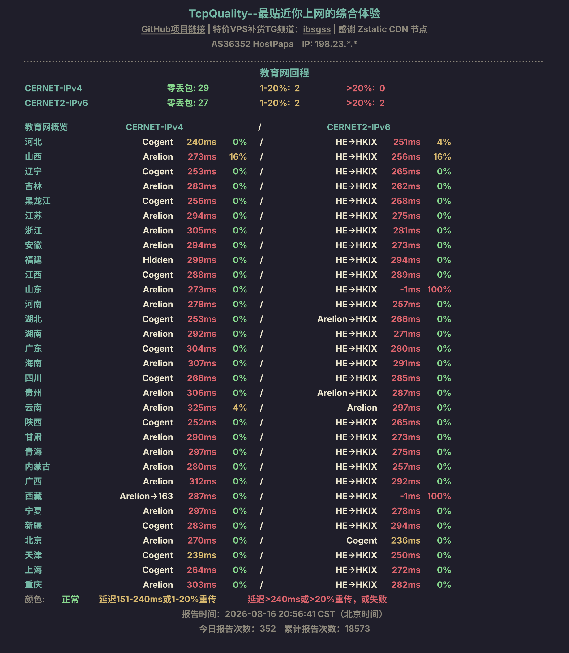 教育网回程