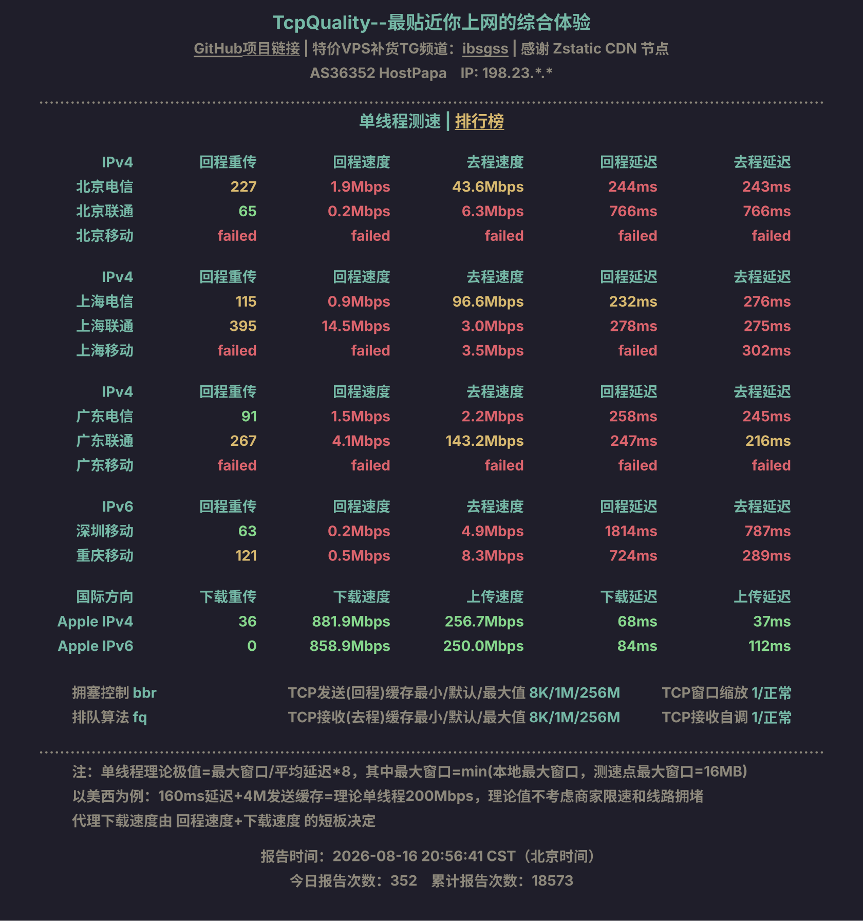单线程测速