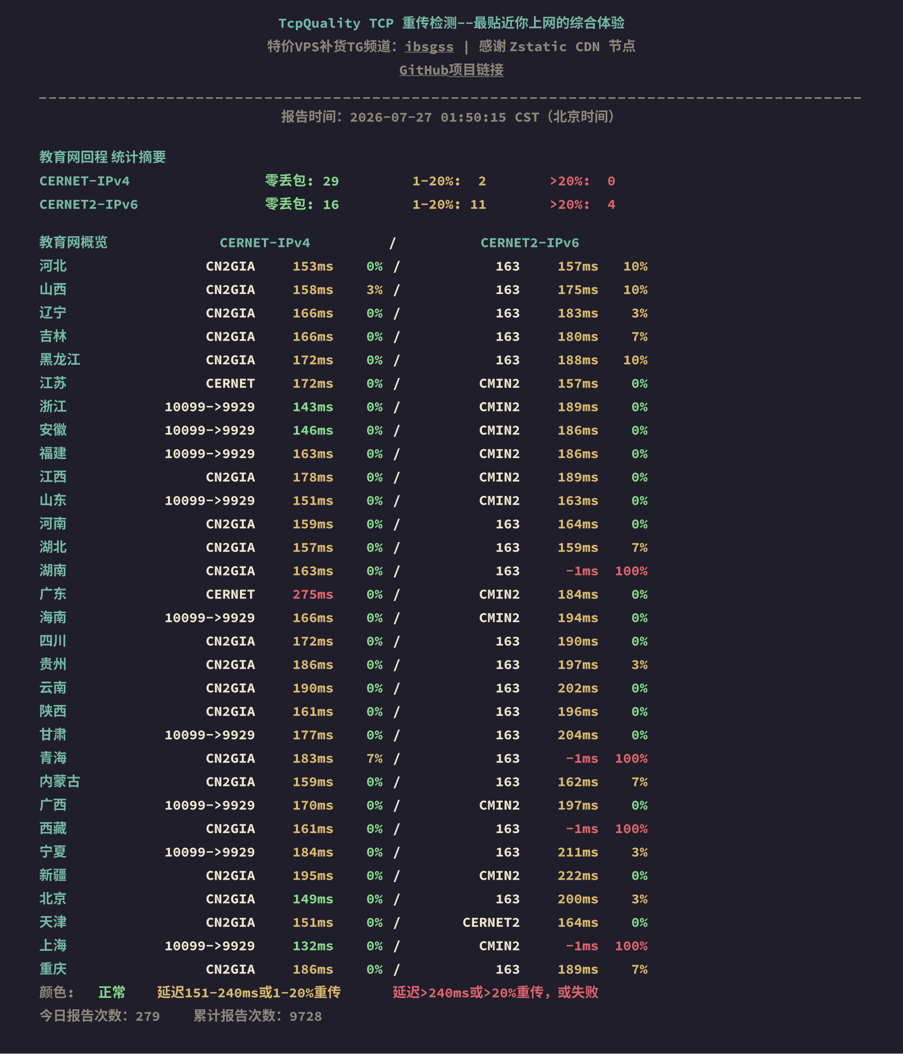教育网回程