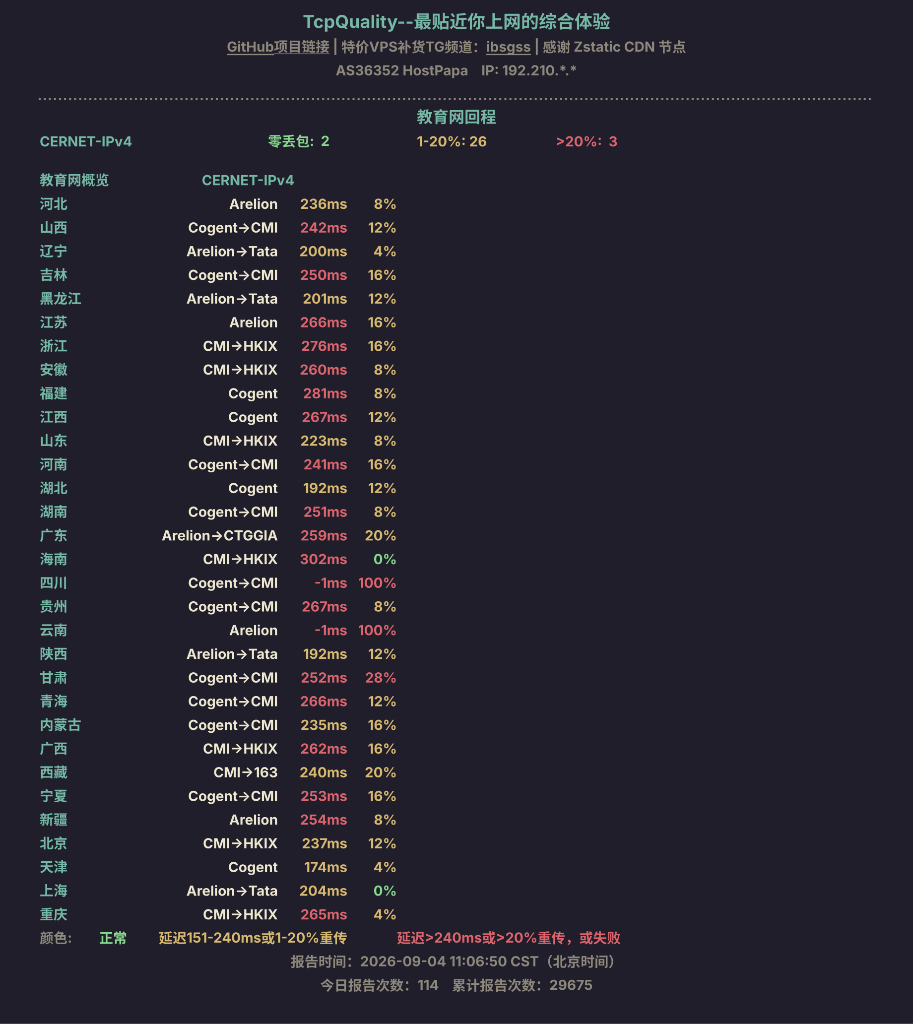 教育网回程