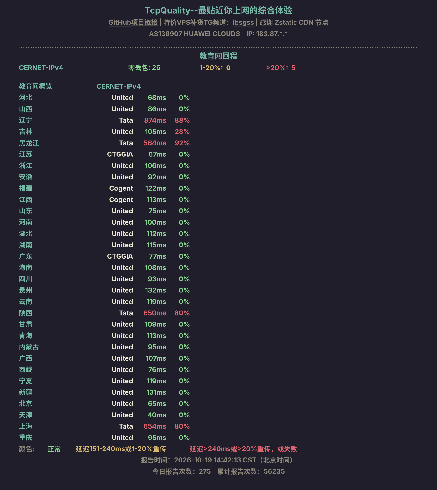 教育网回程