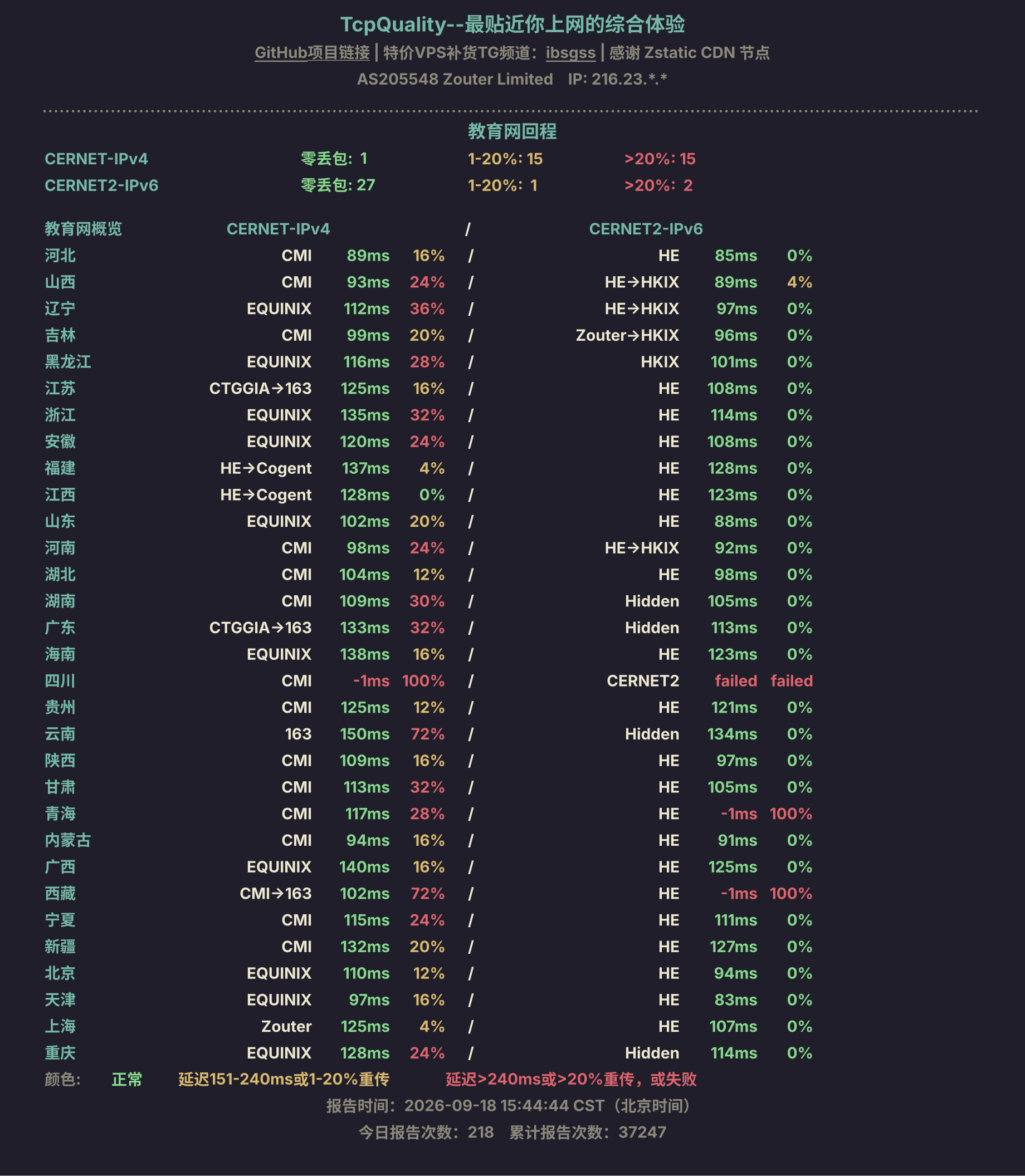 教育网回程