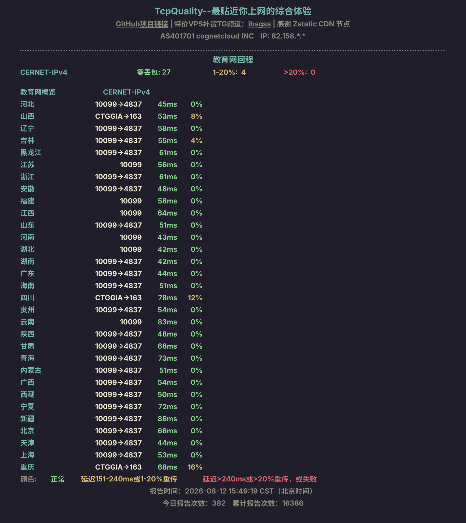教育网回程