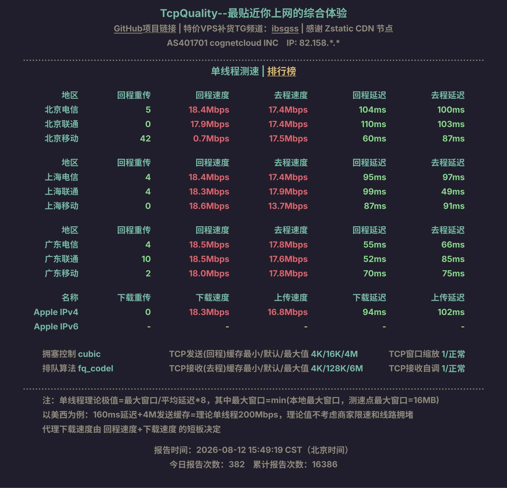 单线程测速