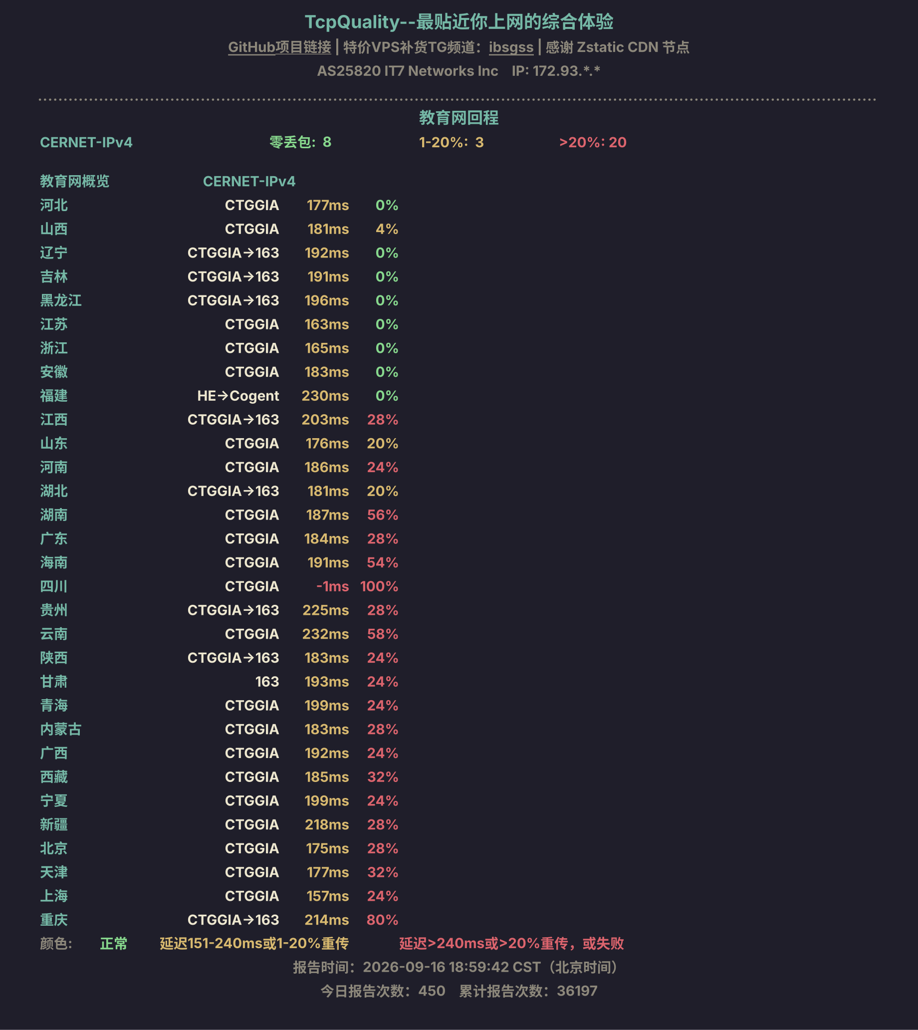 教育网回程