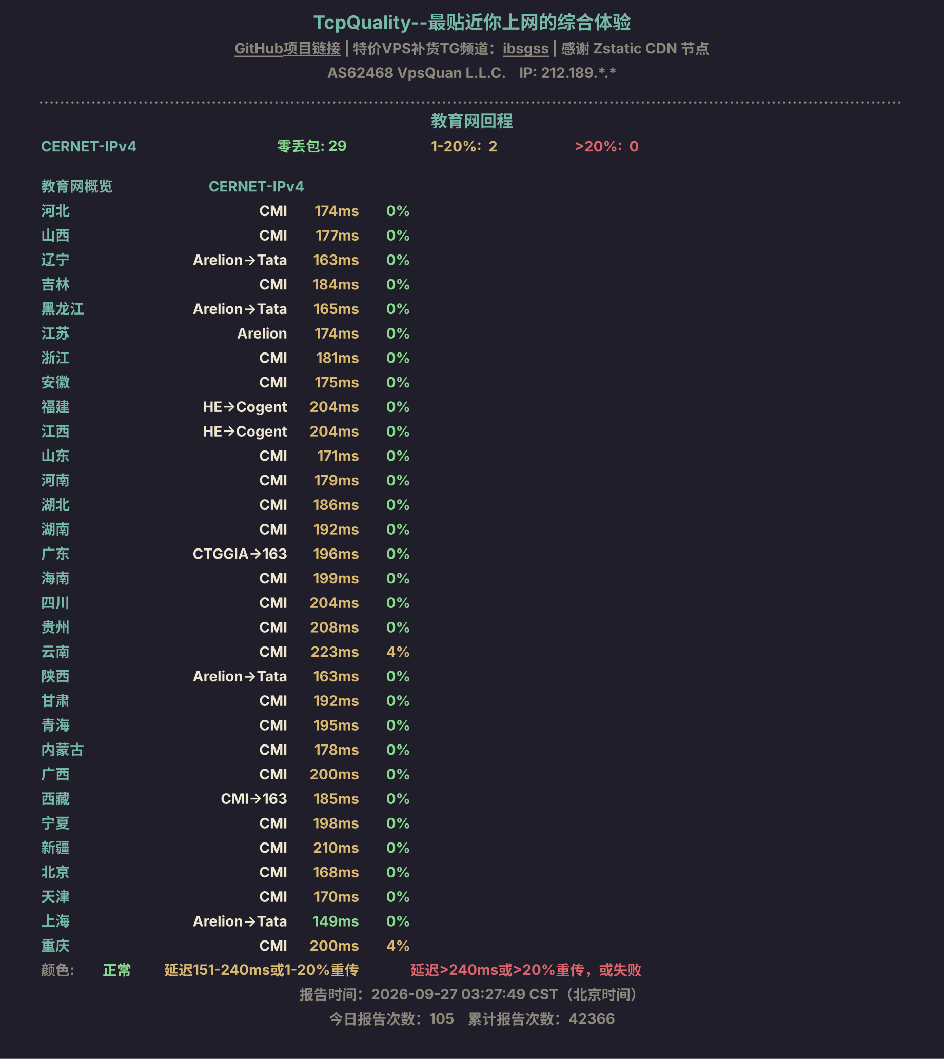 教育网回程