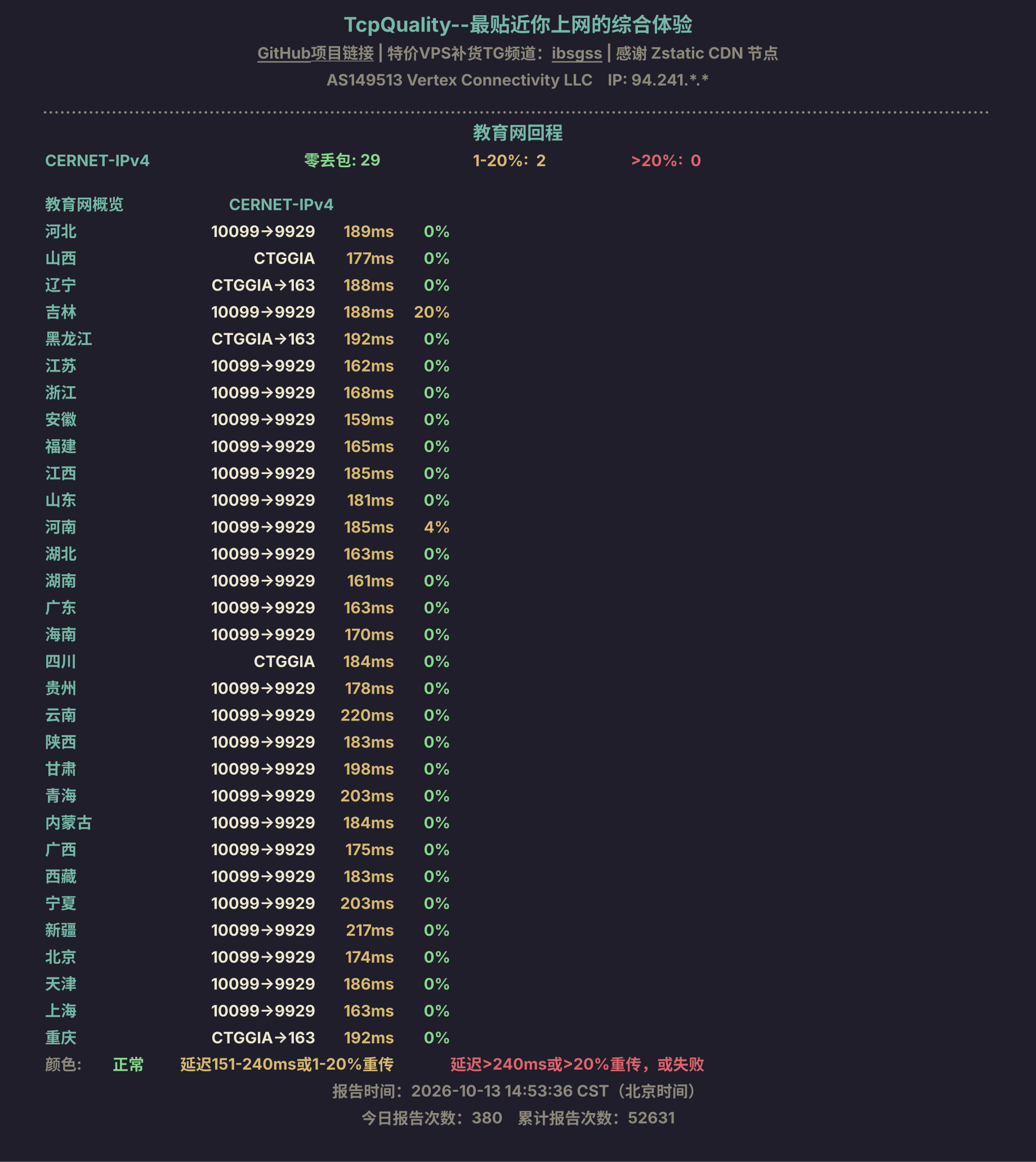教育网回程