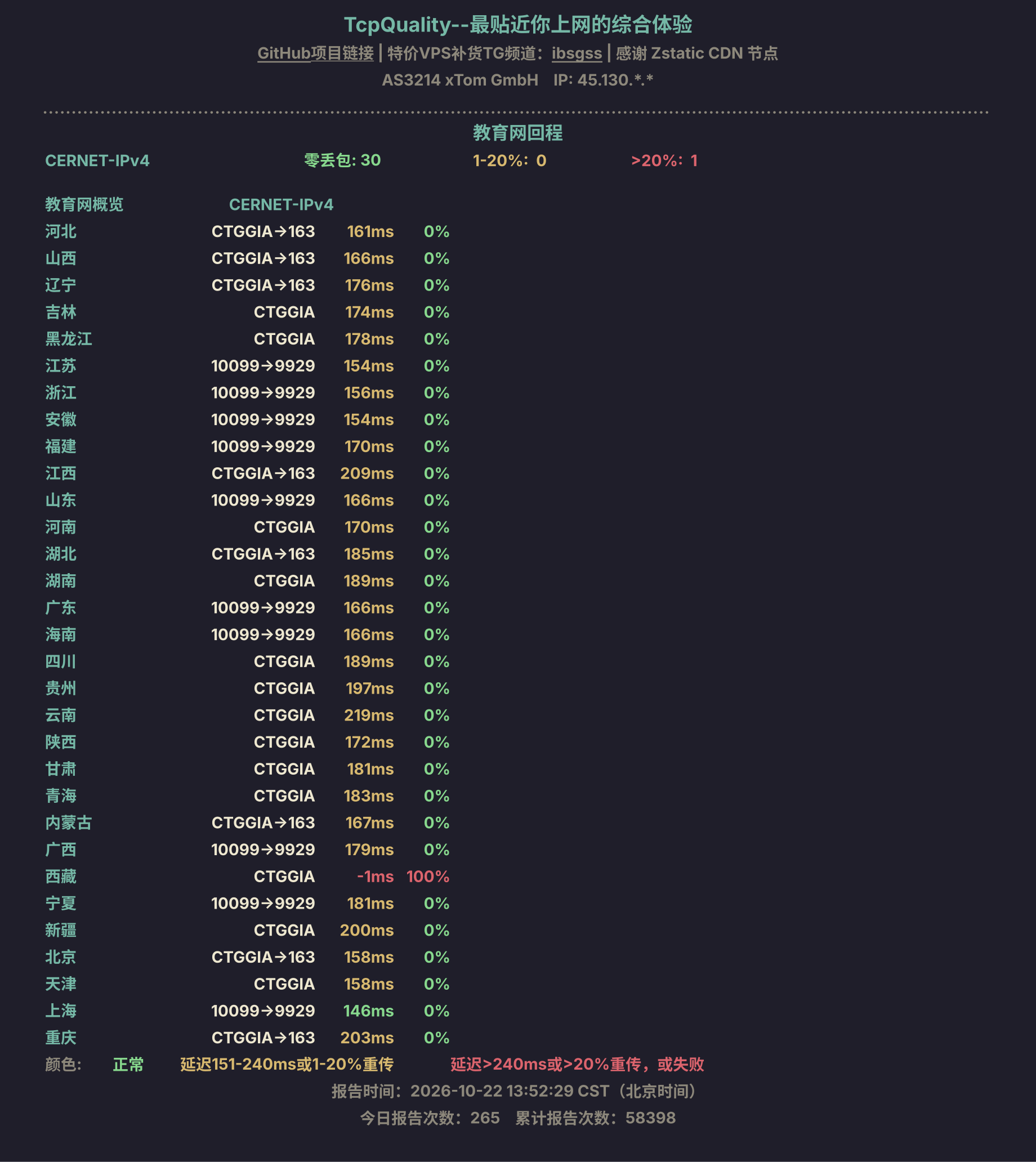 教育网回程