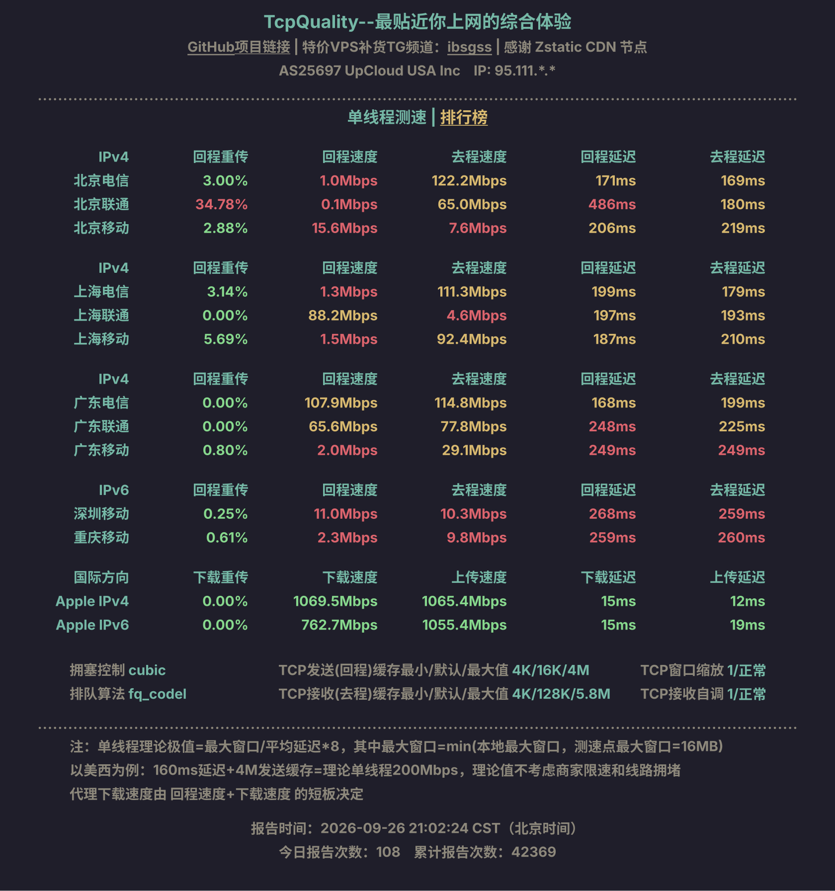 单线程测速