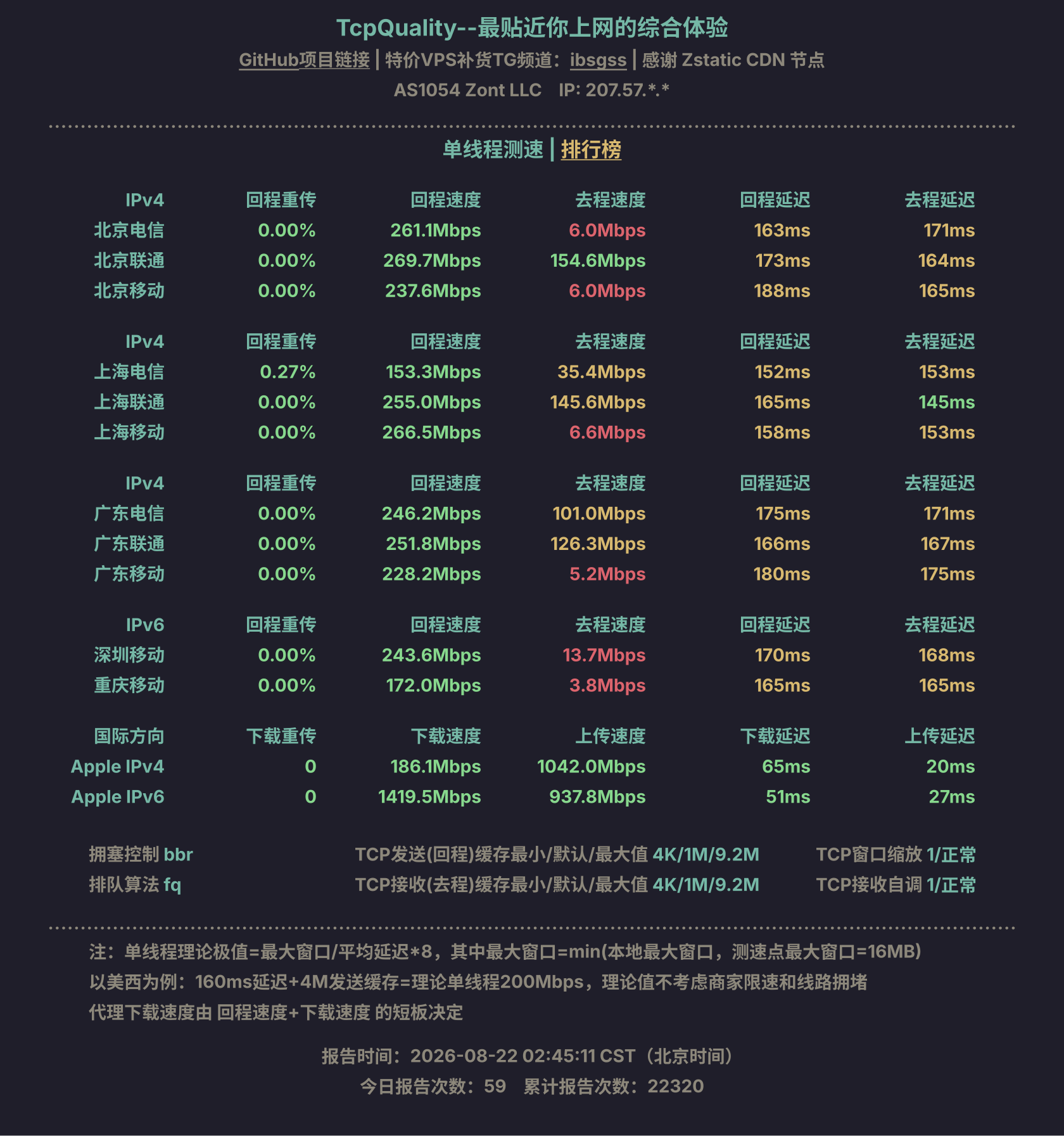 单线程测速