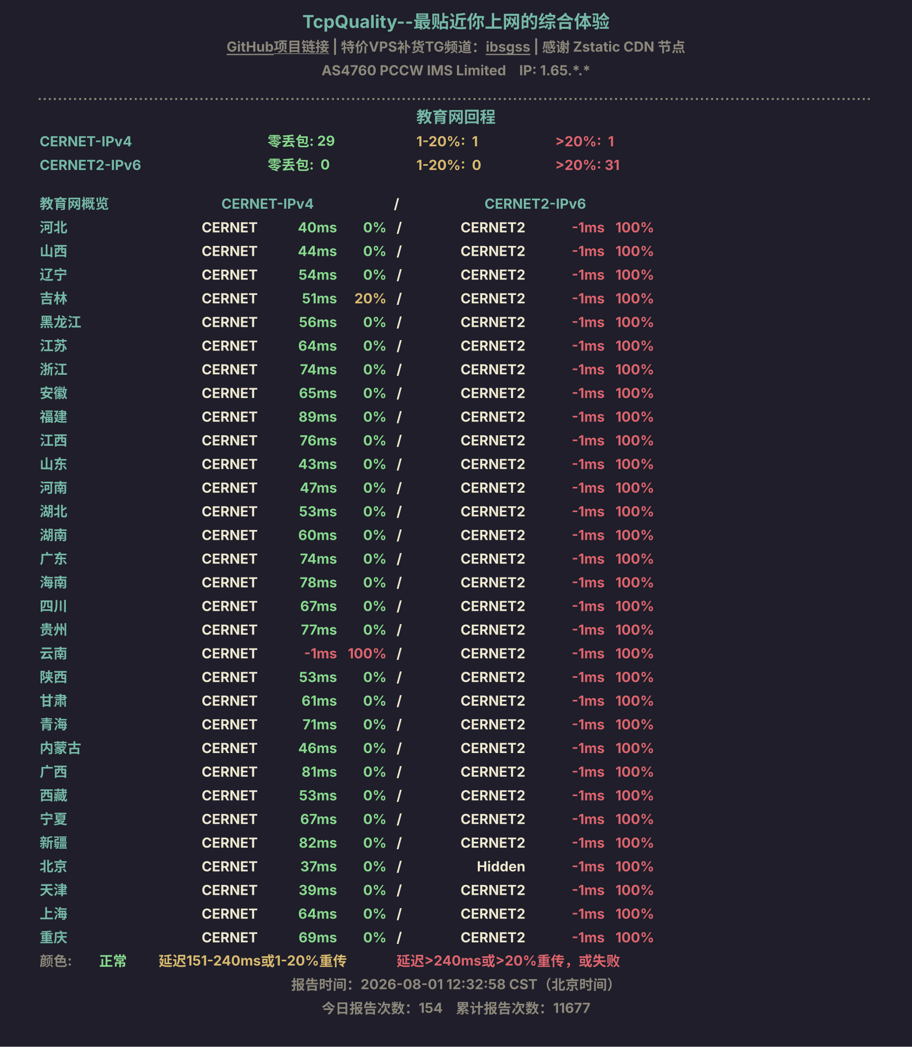 教育网回程