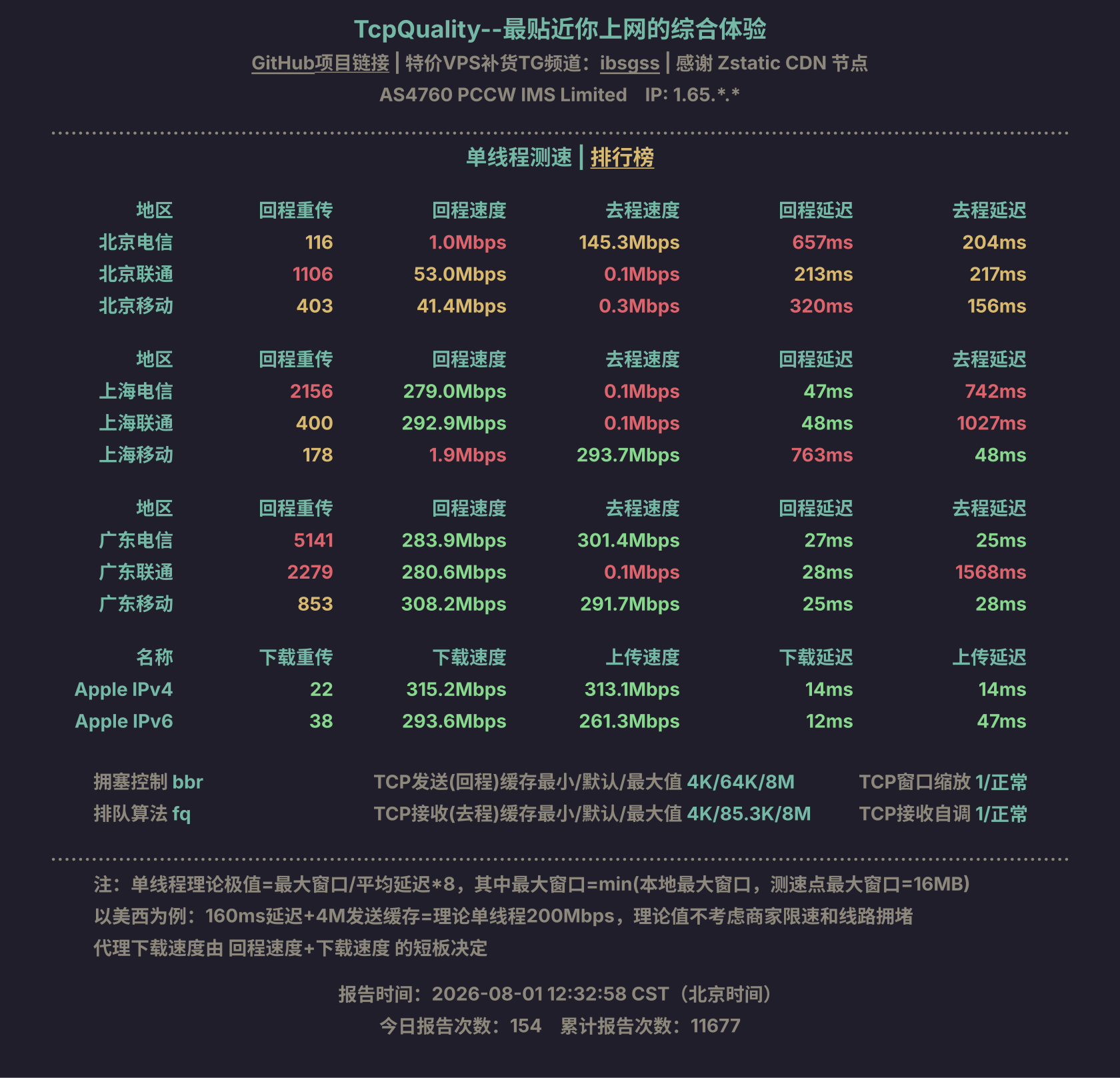 单线程测速