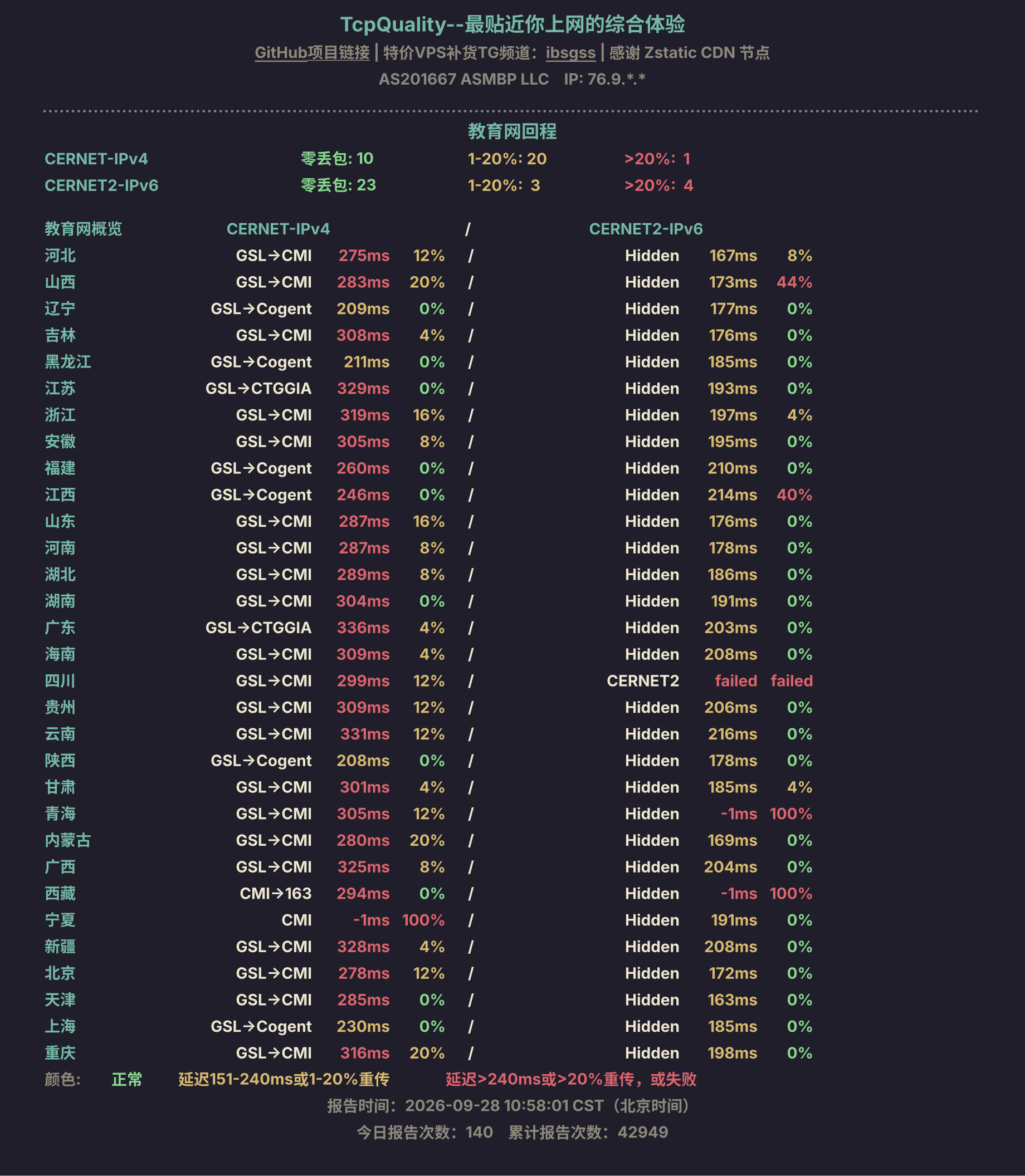 教育网回程