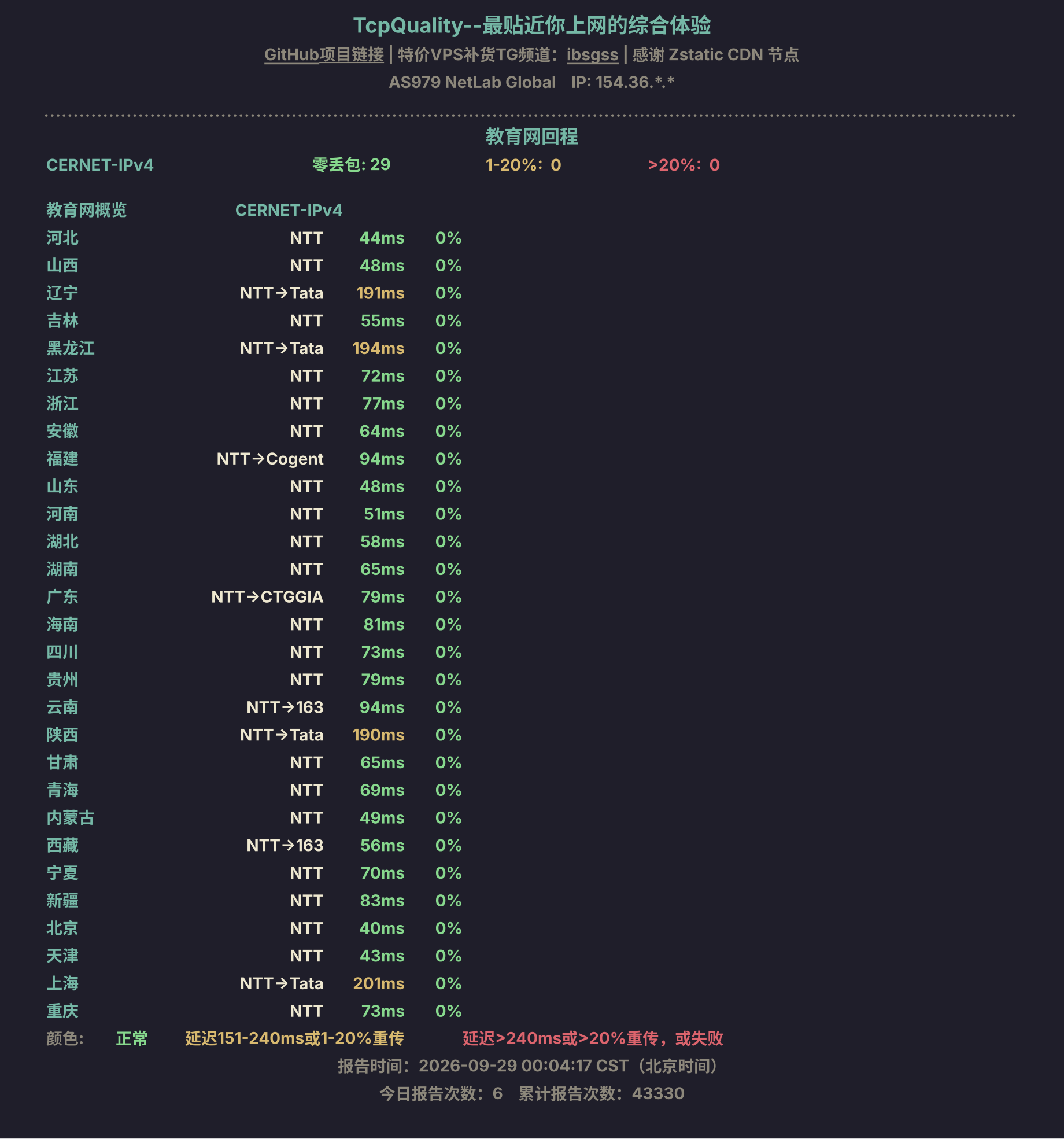 教育网回程
