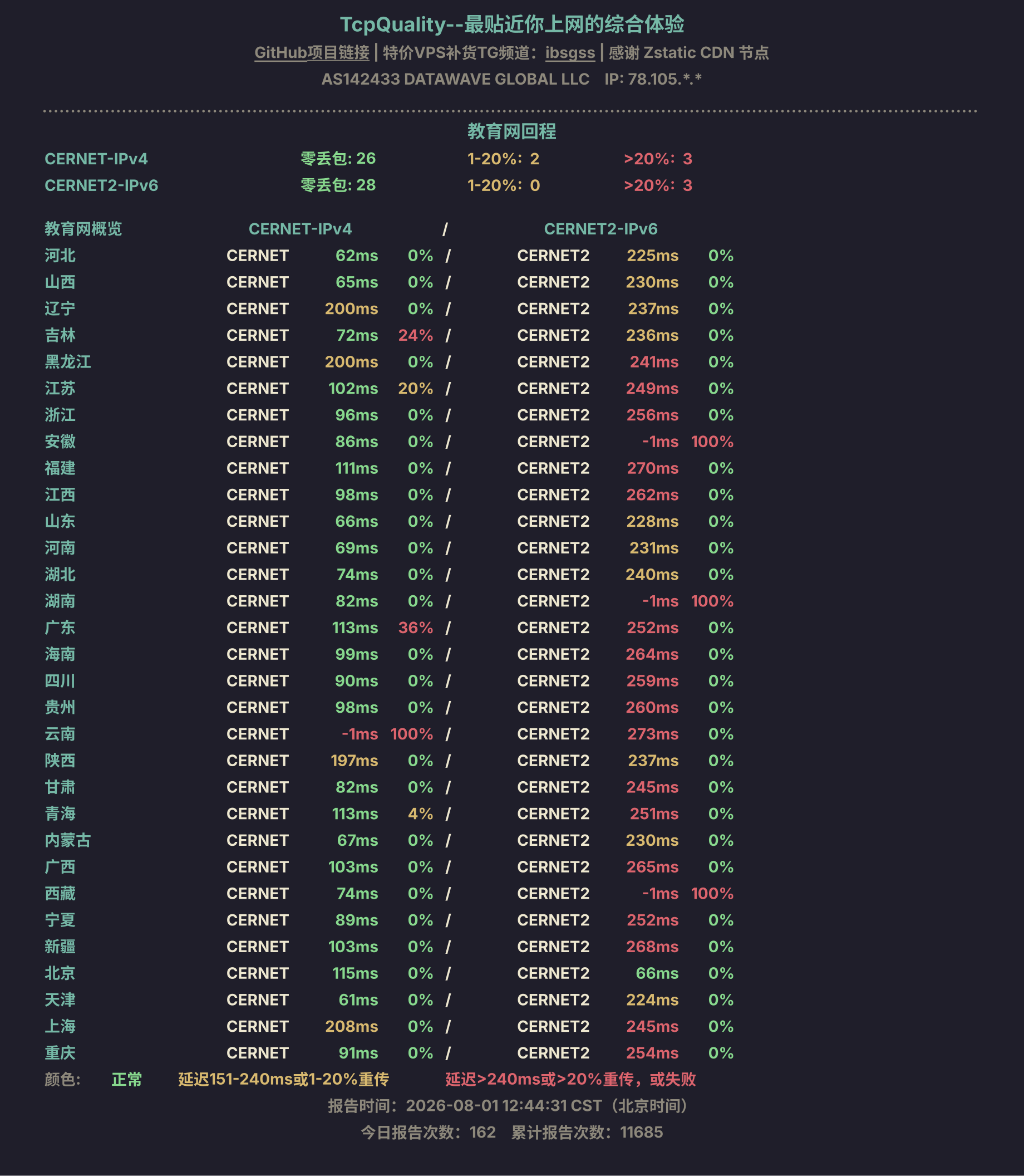 教育网回程