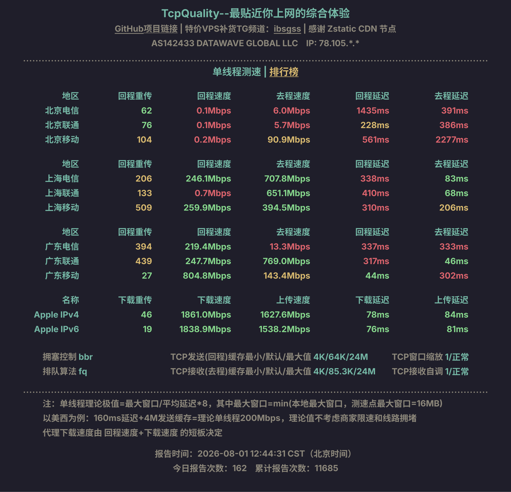 单线程测速