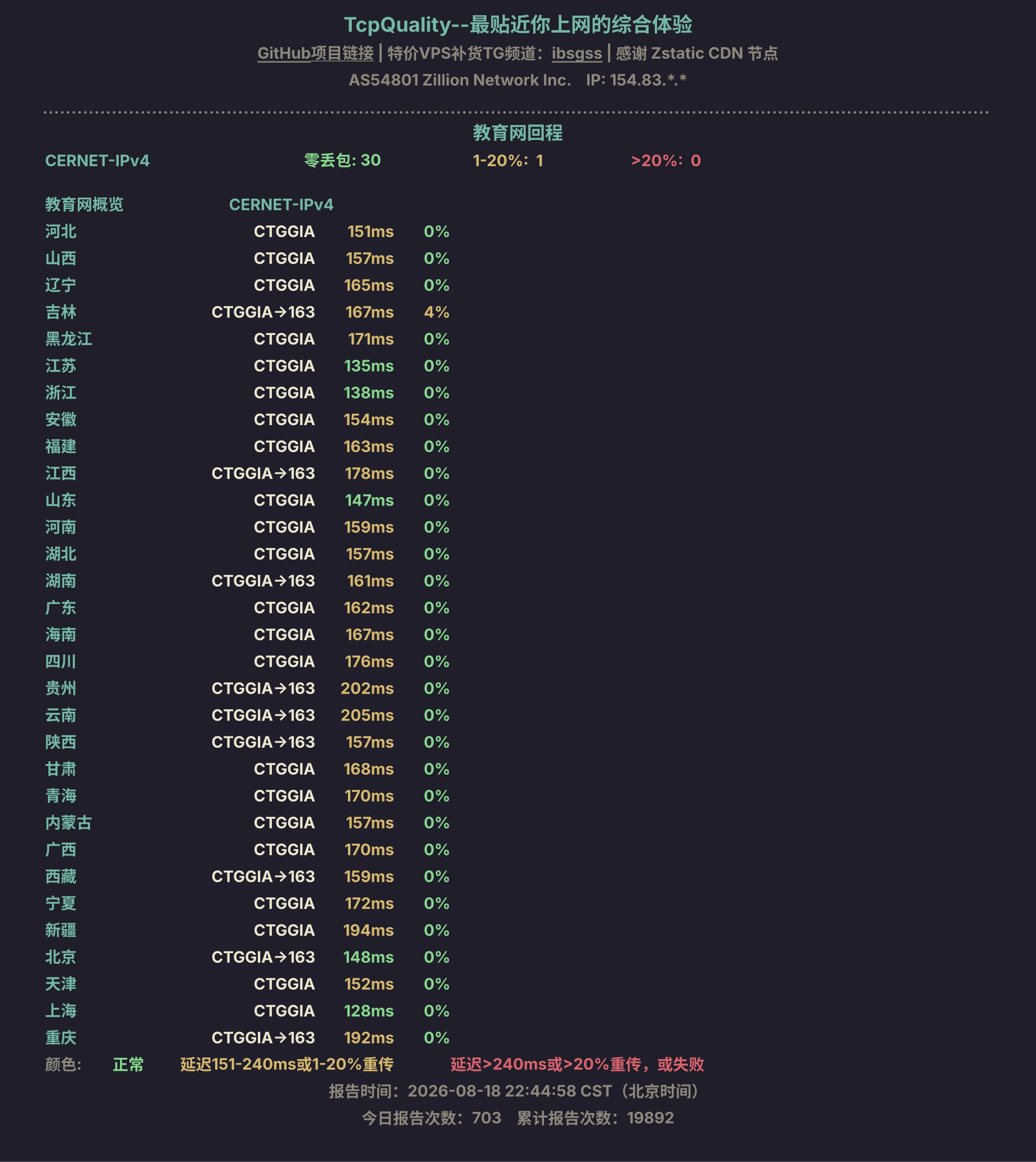 教育网回程