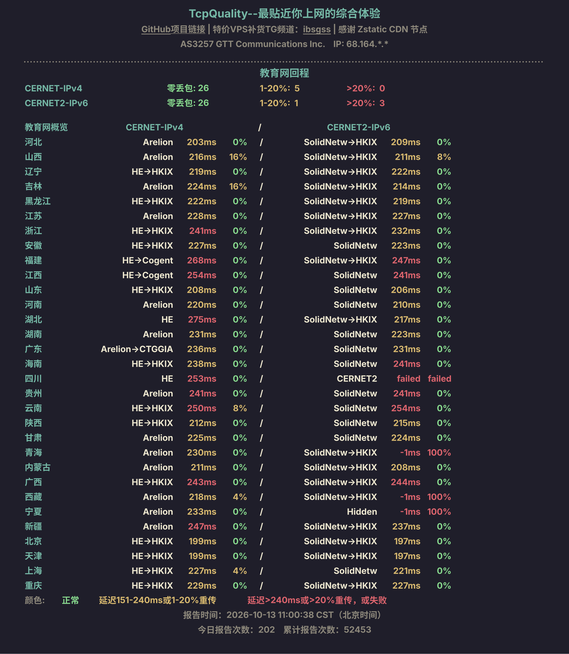 教育网回程