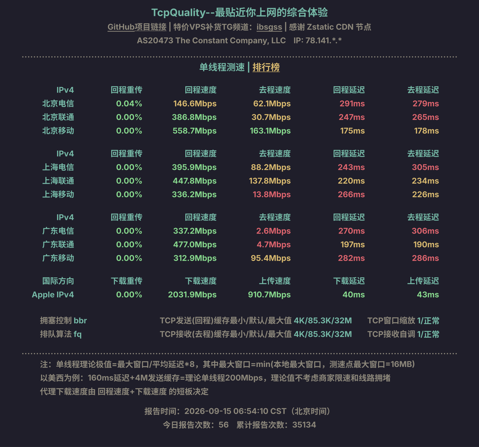 单线程测速