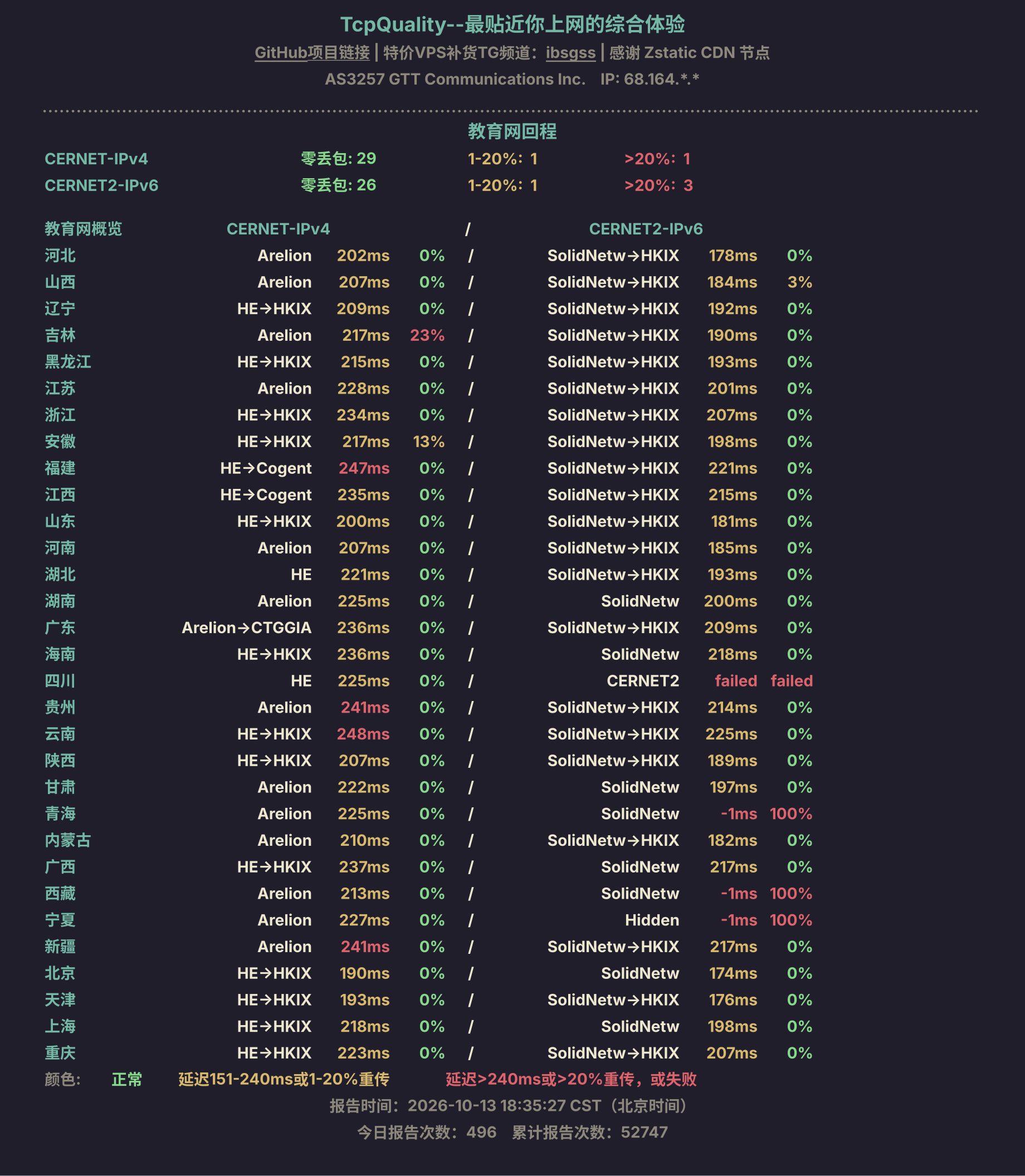 教育网回程