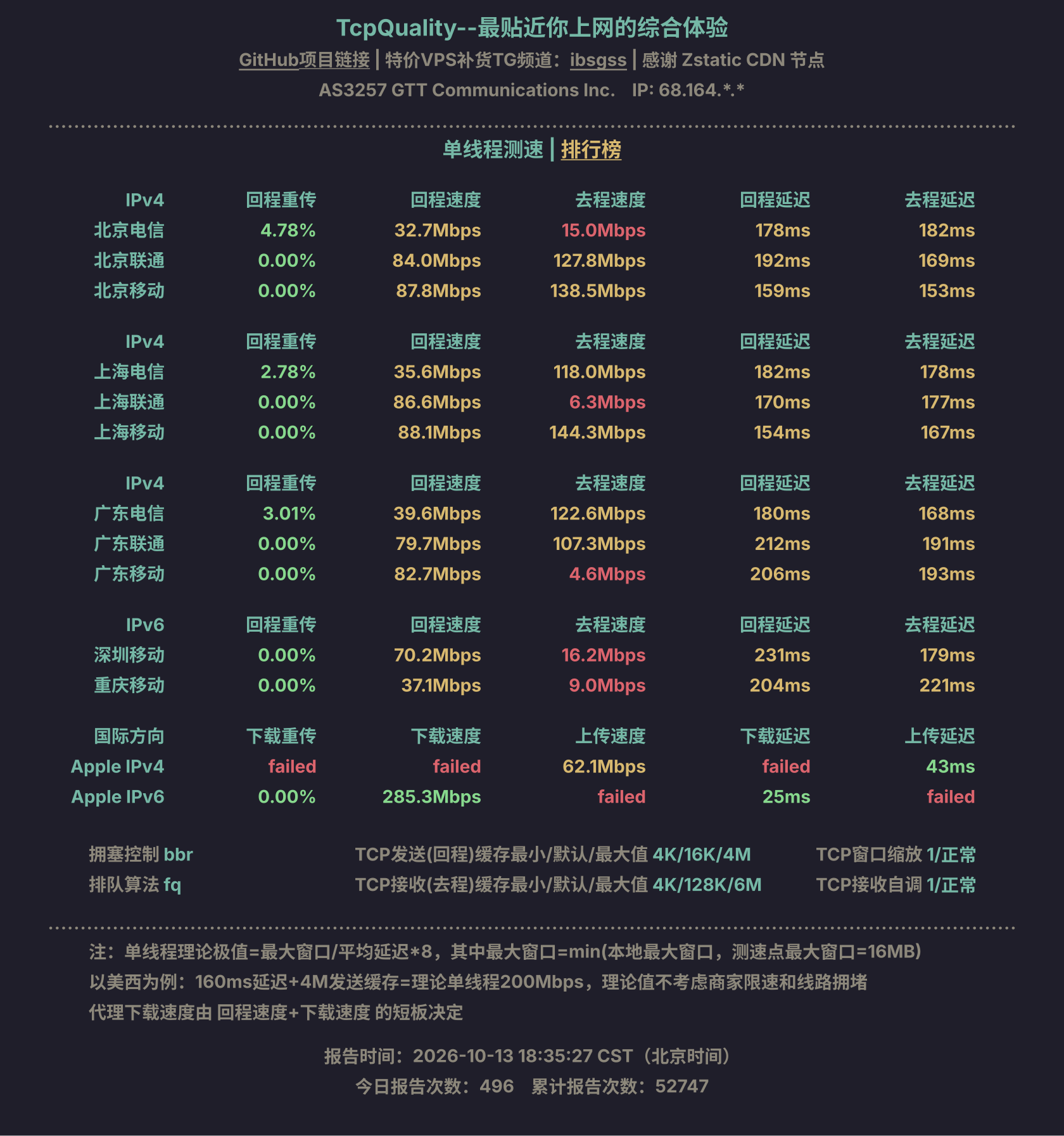单线程测速