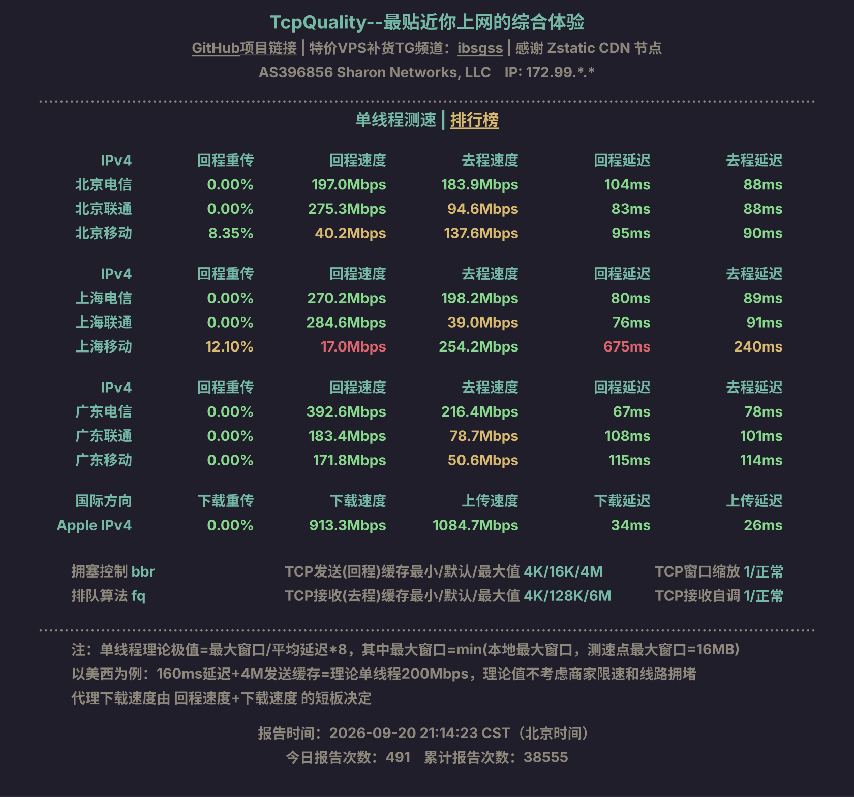 单线程测速