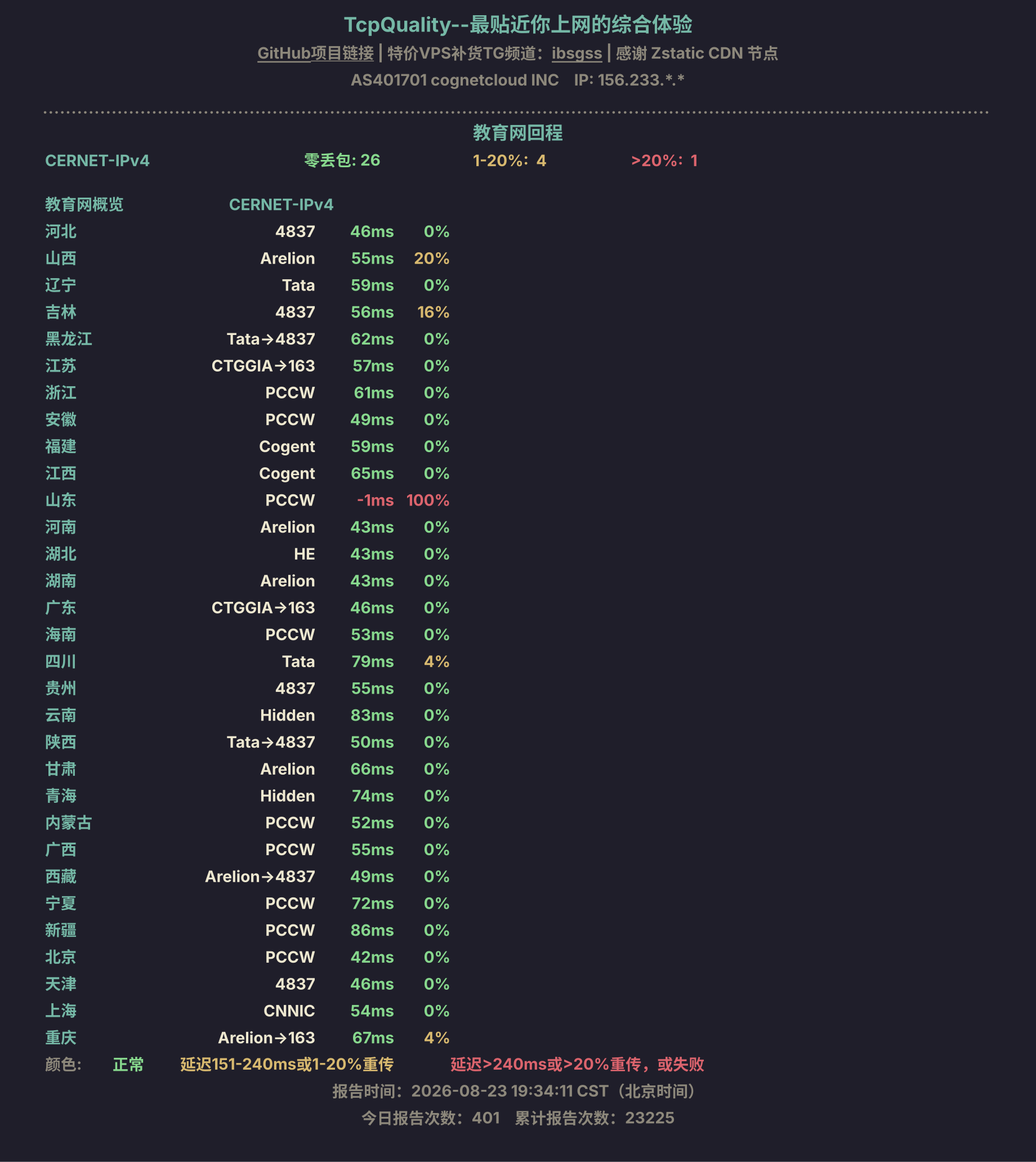 教育网回程