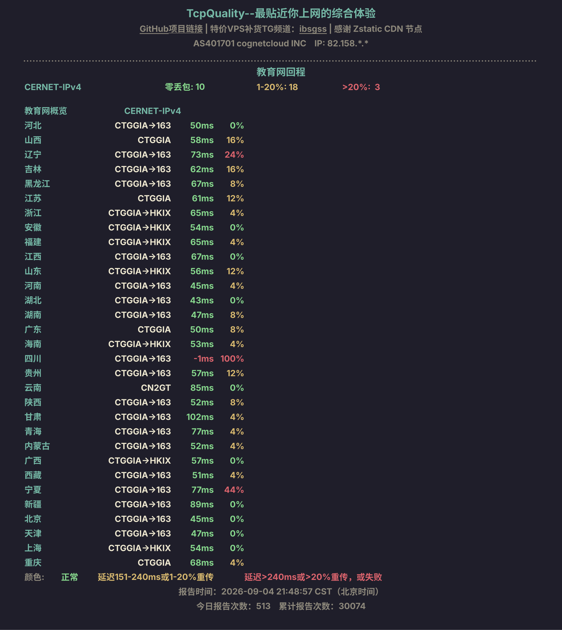 教育网回程