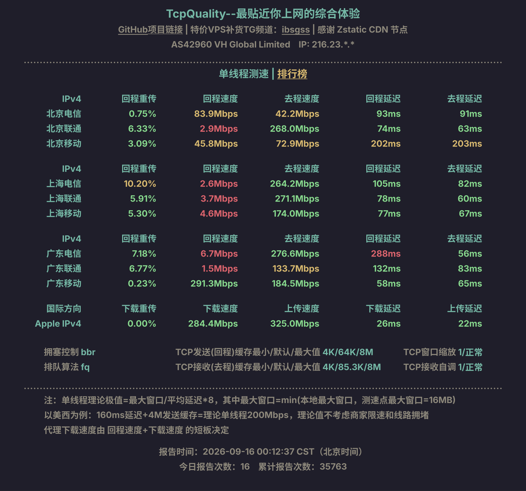 单线程测速
