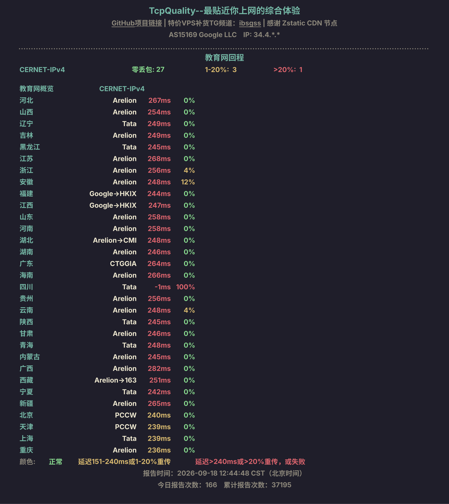 教育网回程
