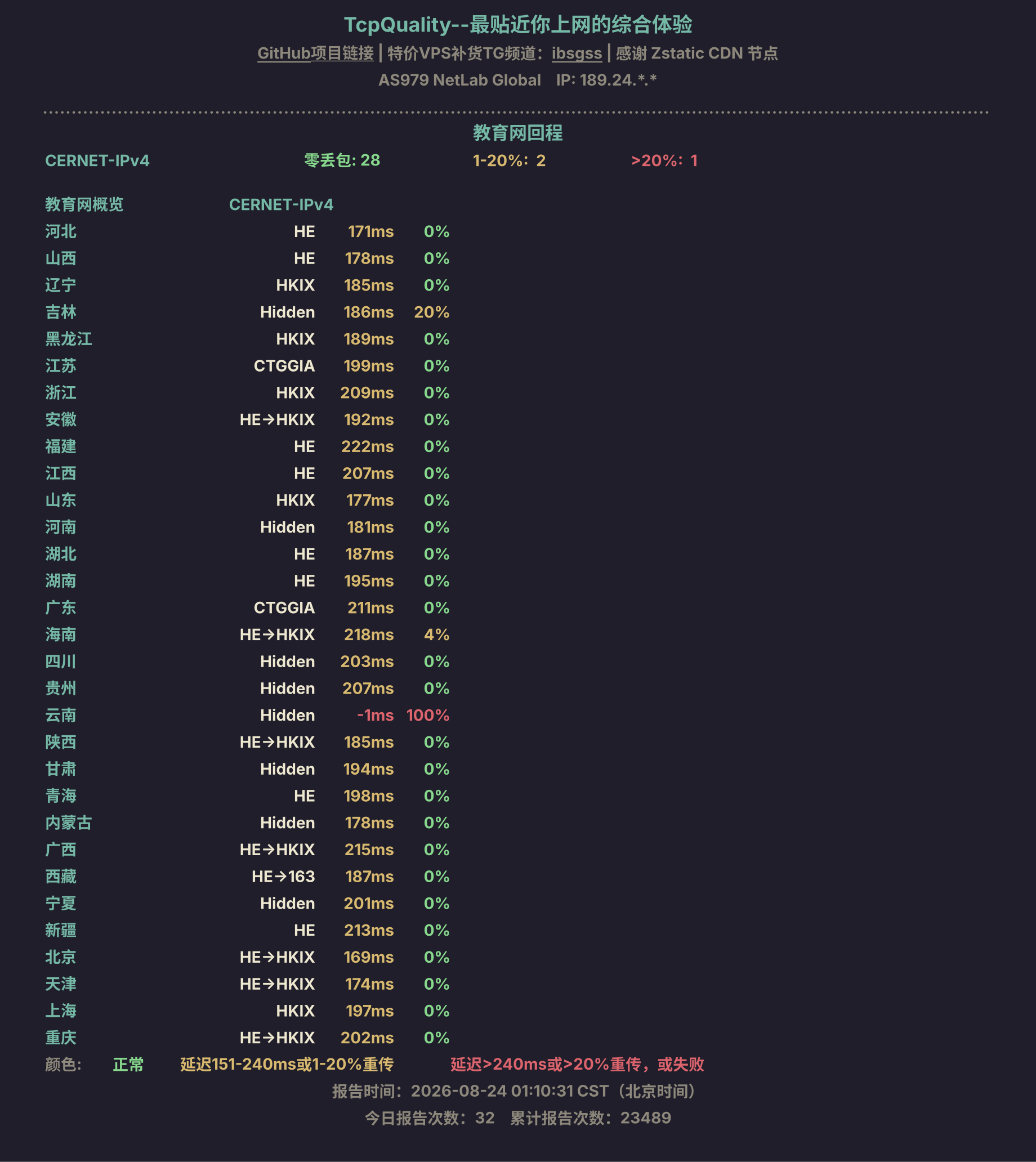 教育网回程
