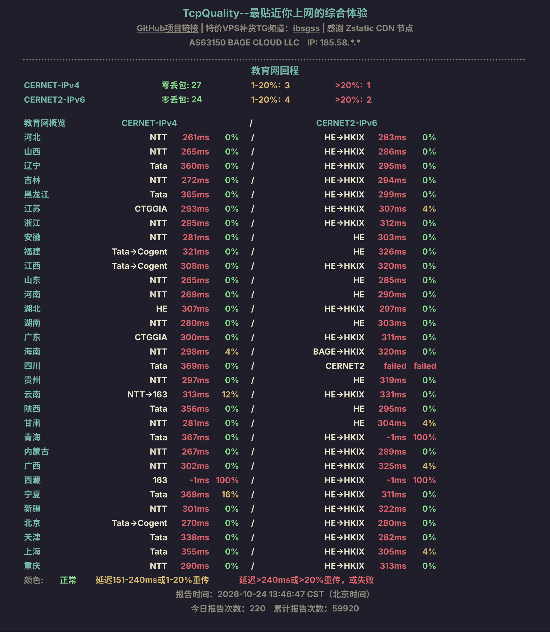 教育网回程