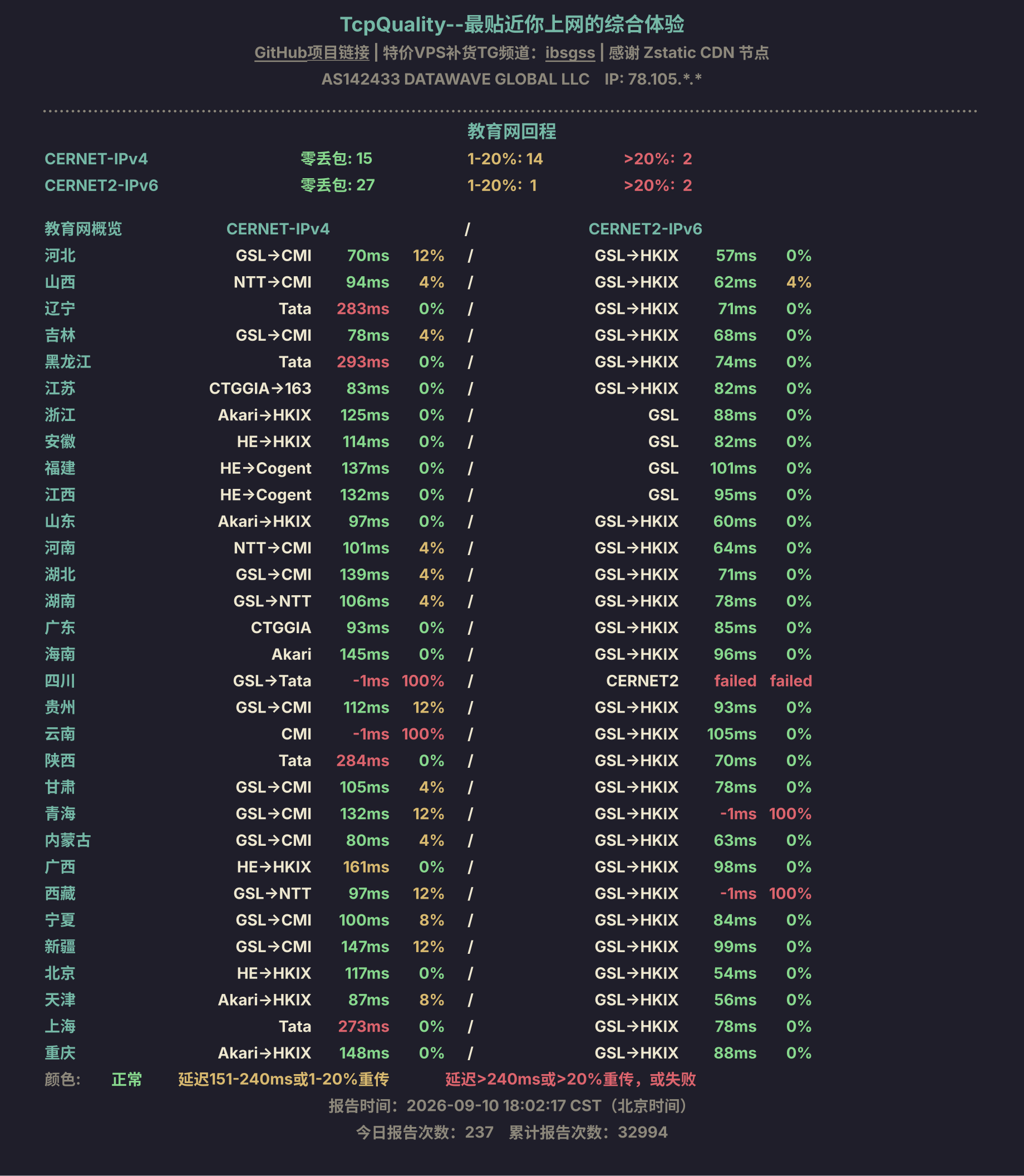 教育网回程