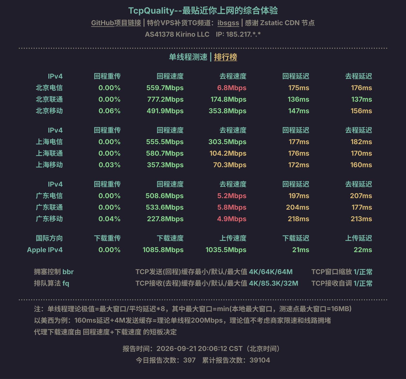 单线程测速