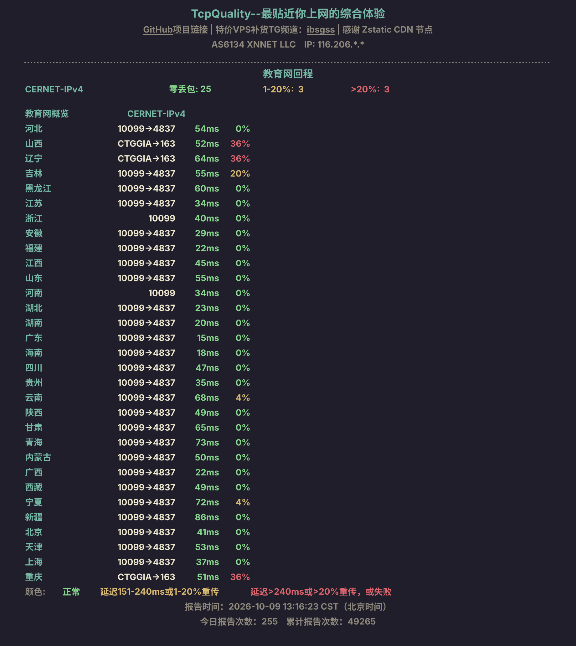 教育网回程
