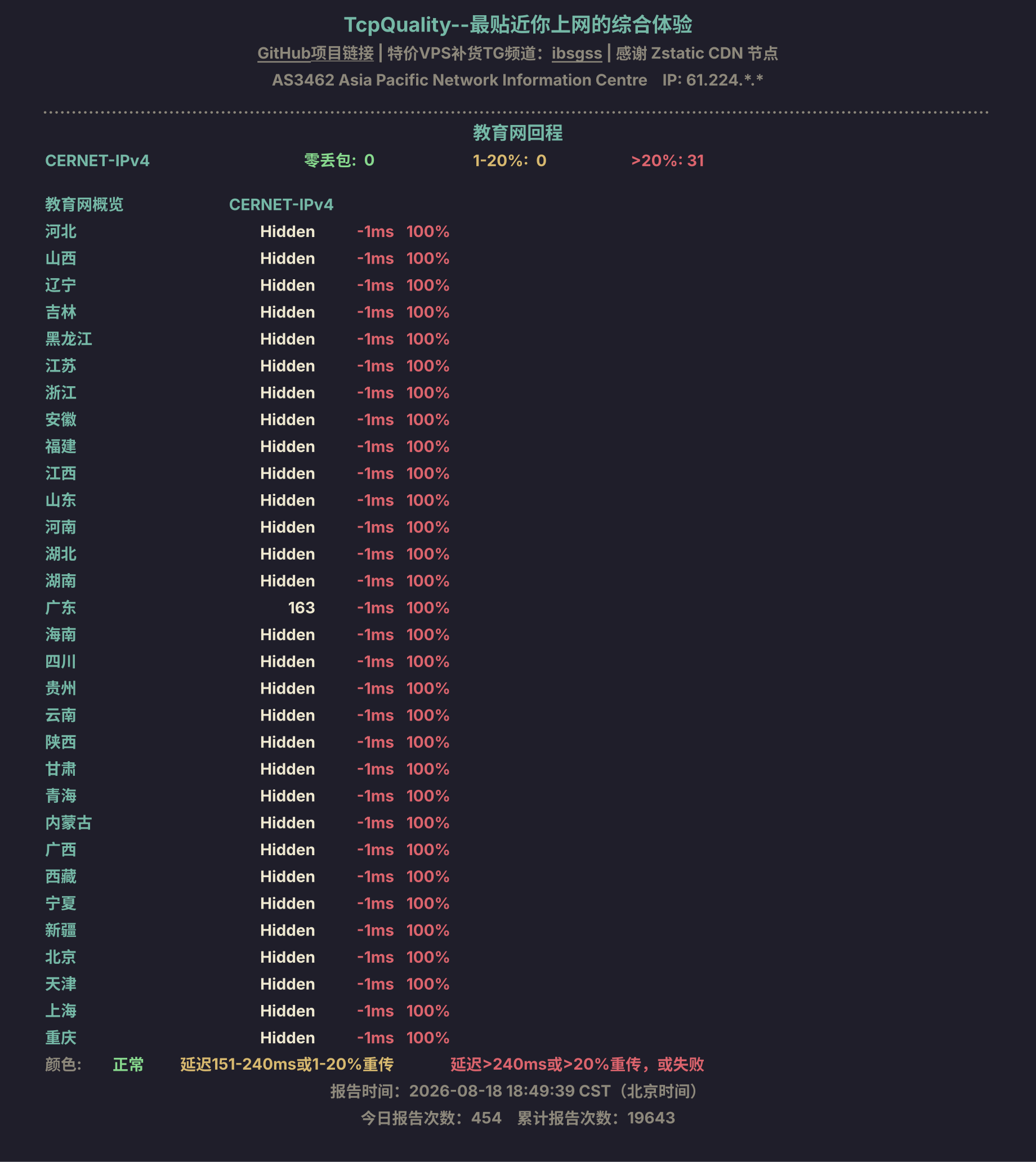 教育网回程
