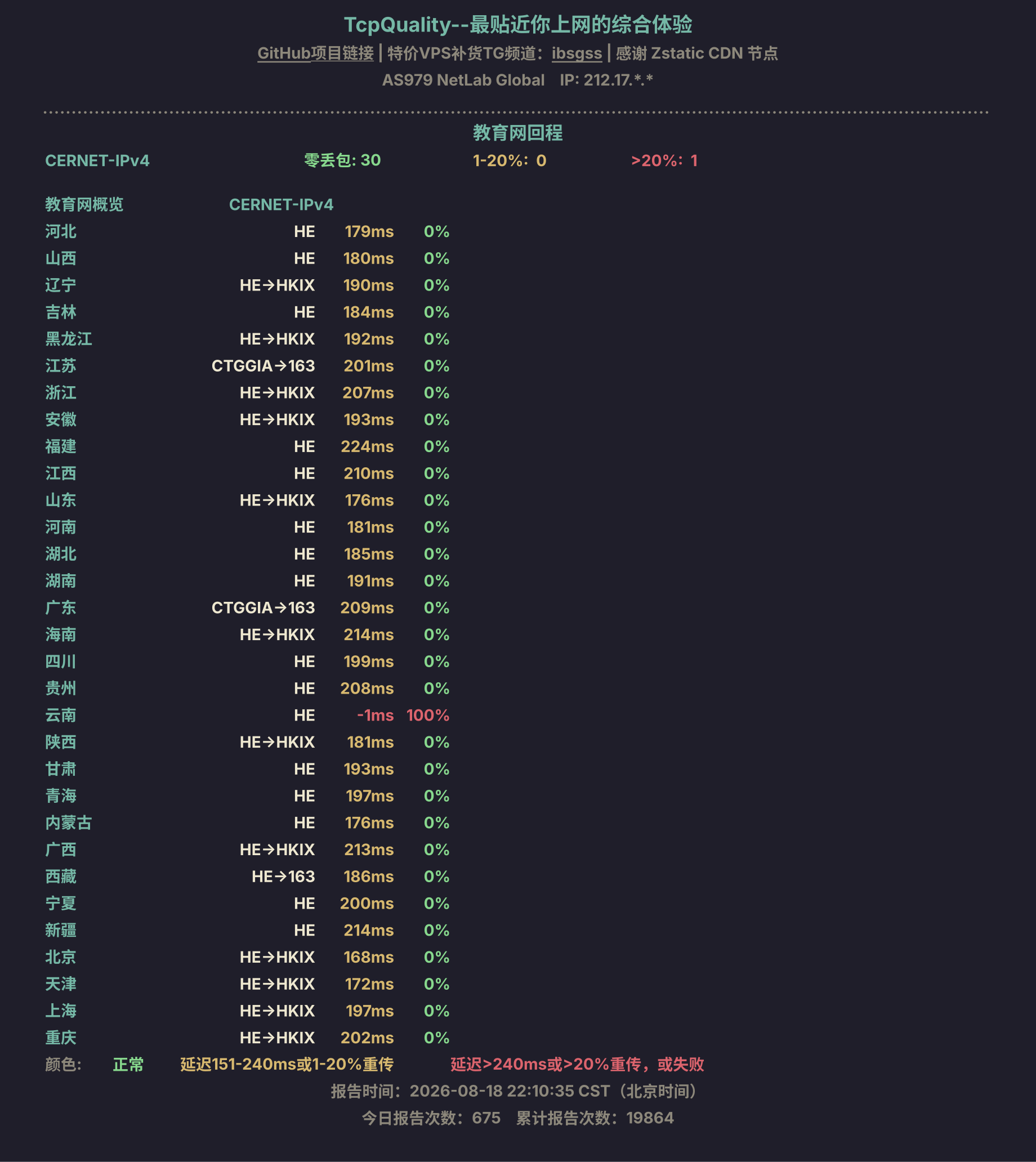 教育网回程