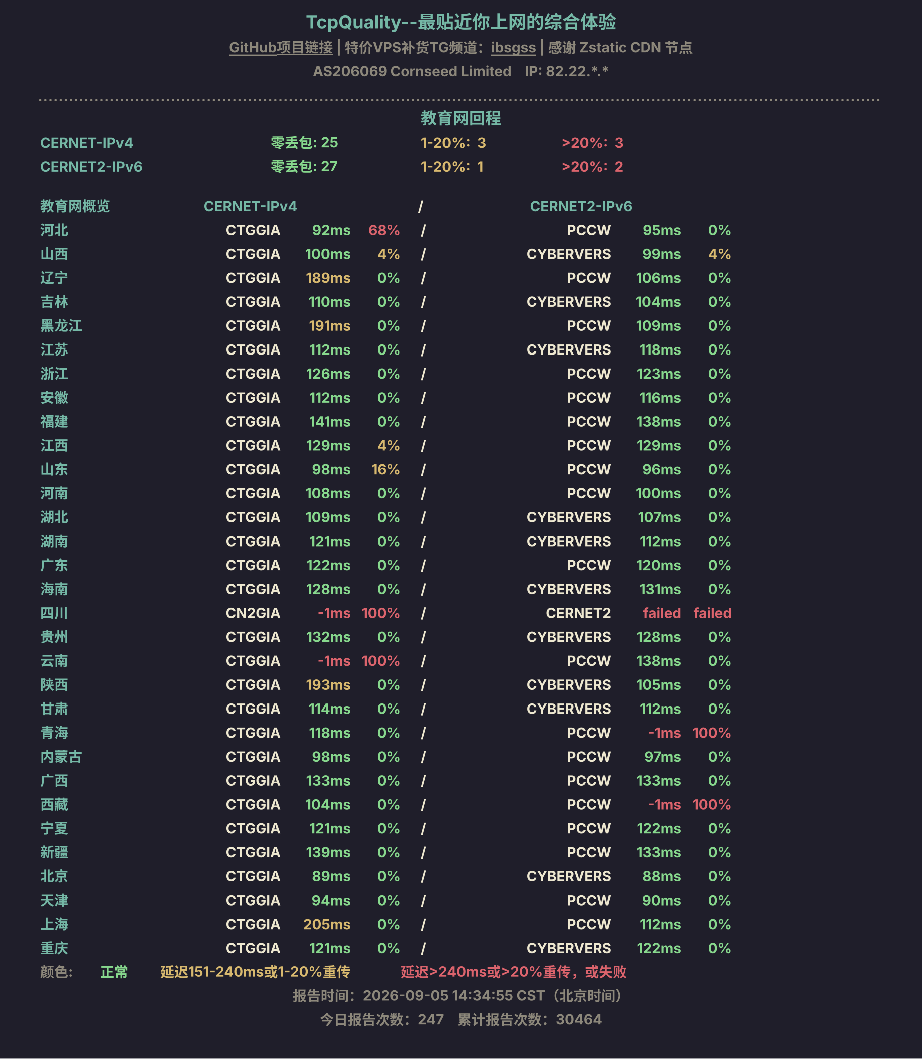 教育网回程