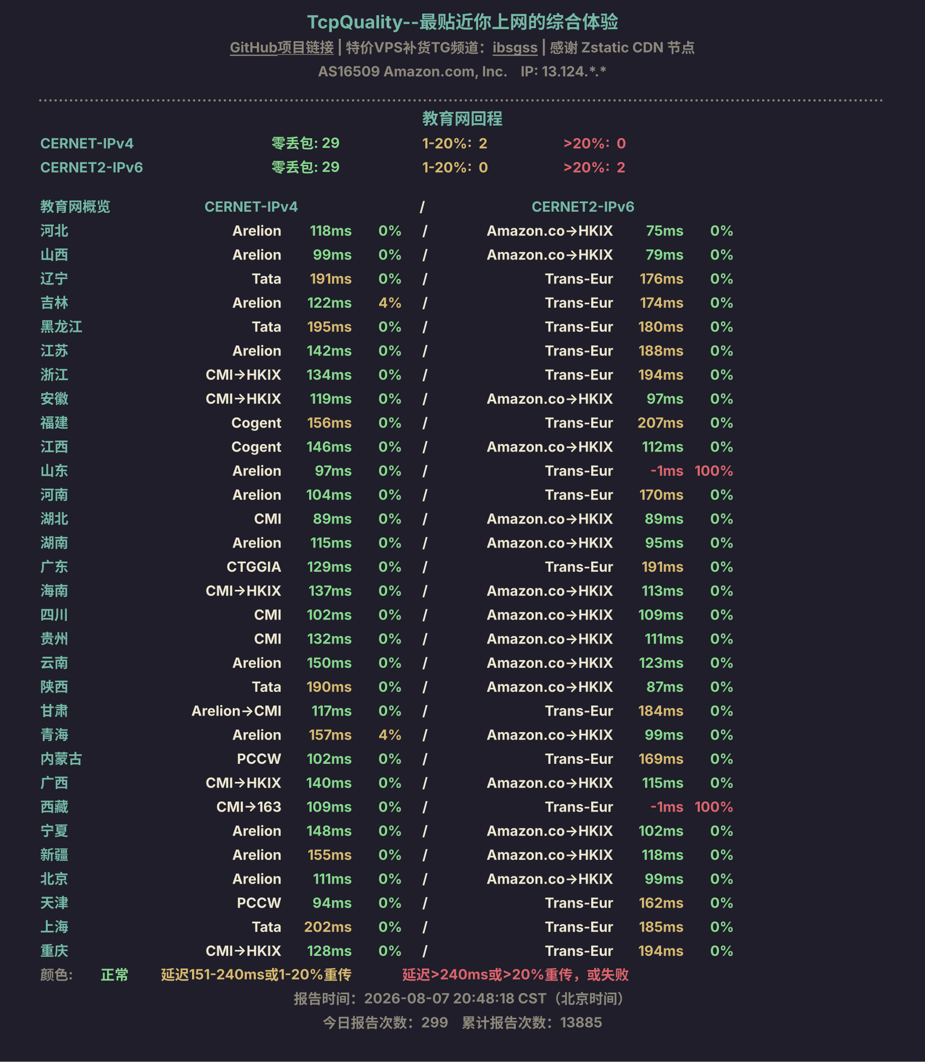 教育网回程