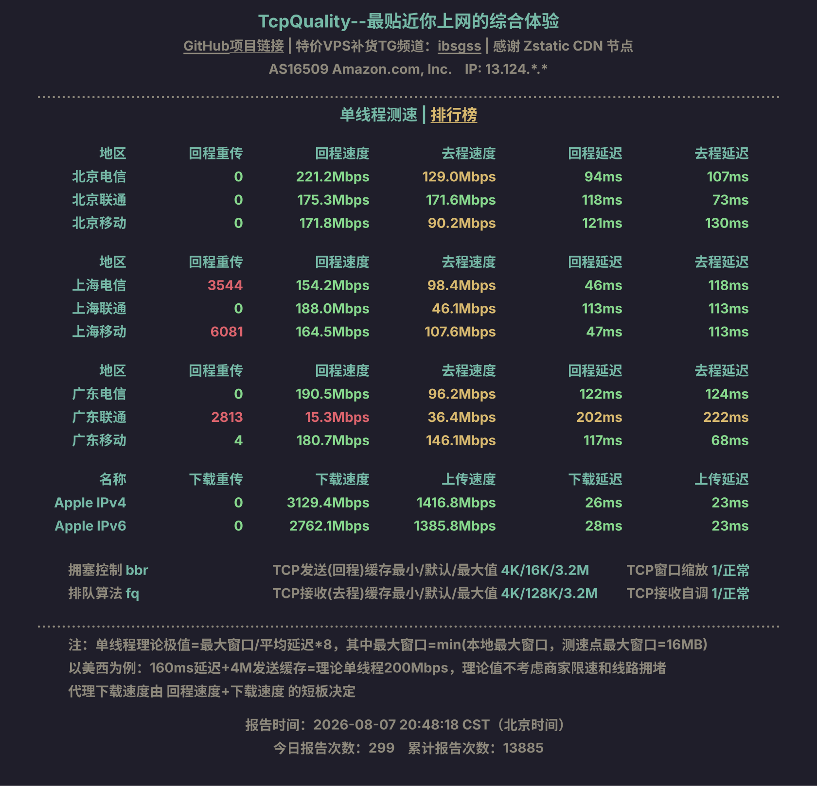 单线程测速